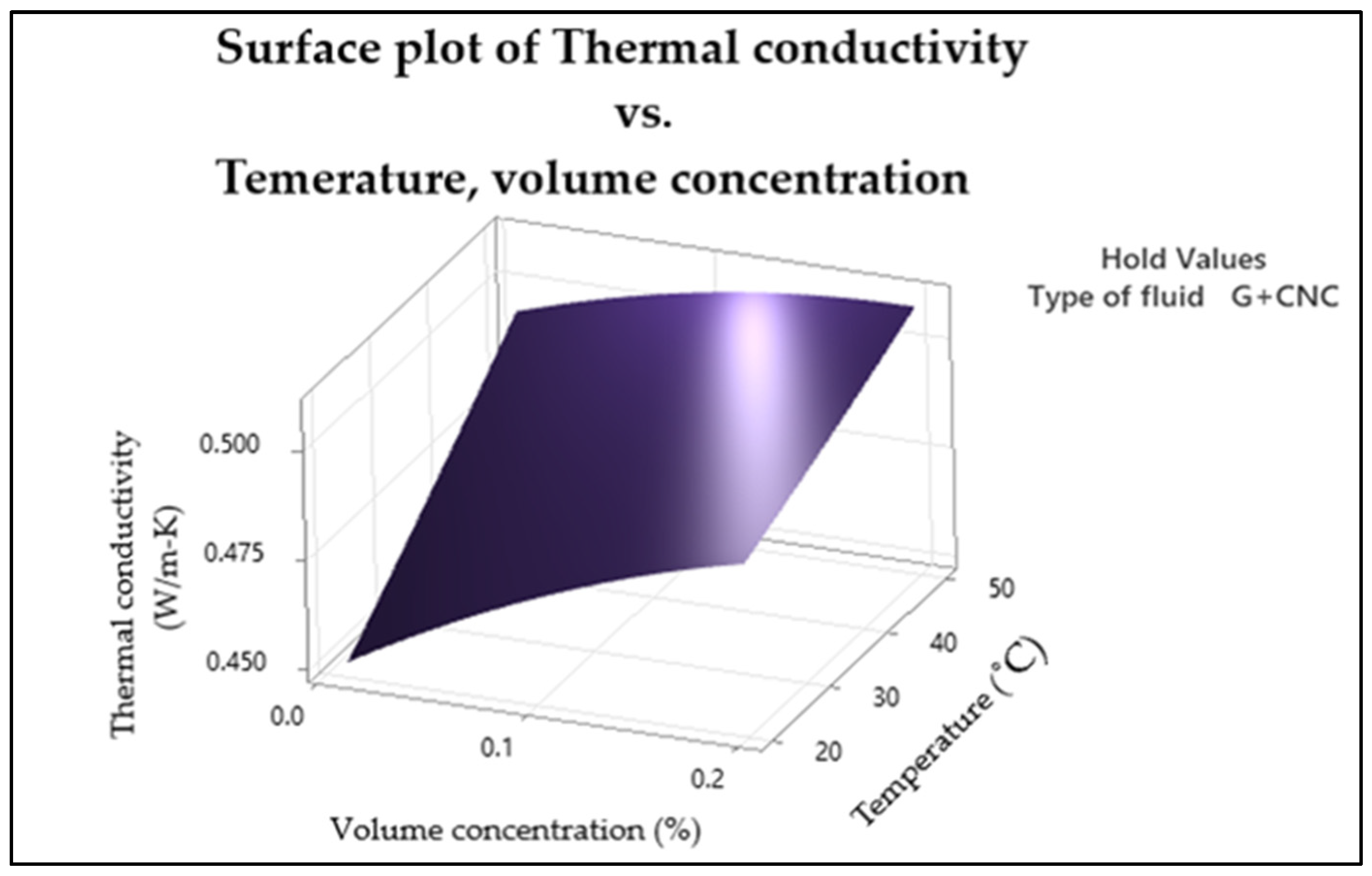 Nanomaterials 13 01596 g003 Nanomaterials 13 01596 g003