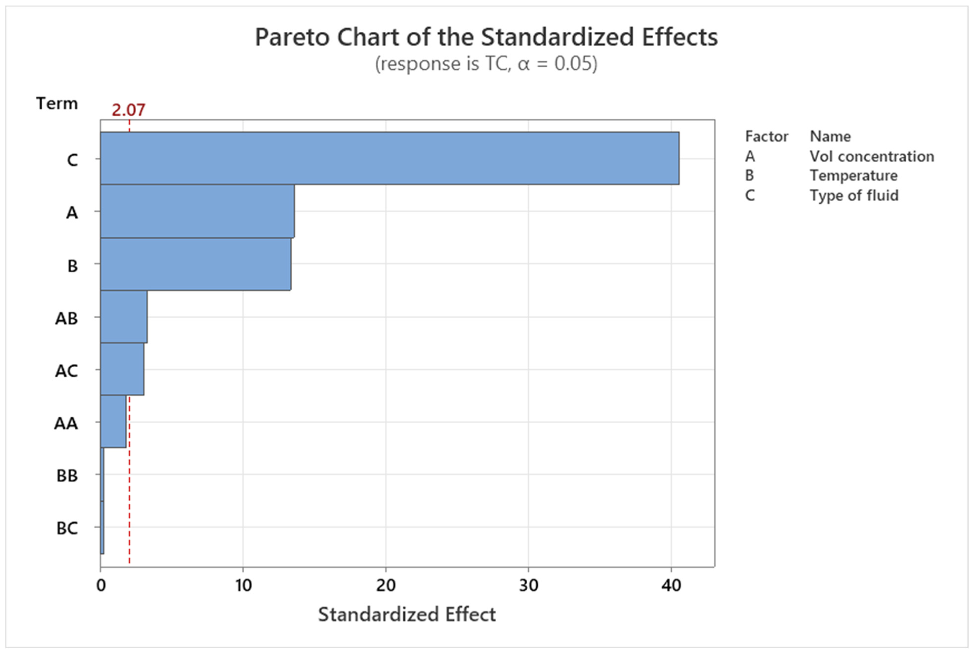 Nanomaterials 13 01596 g005 Nanomaterials 13 01596 g005
