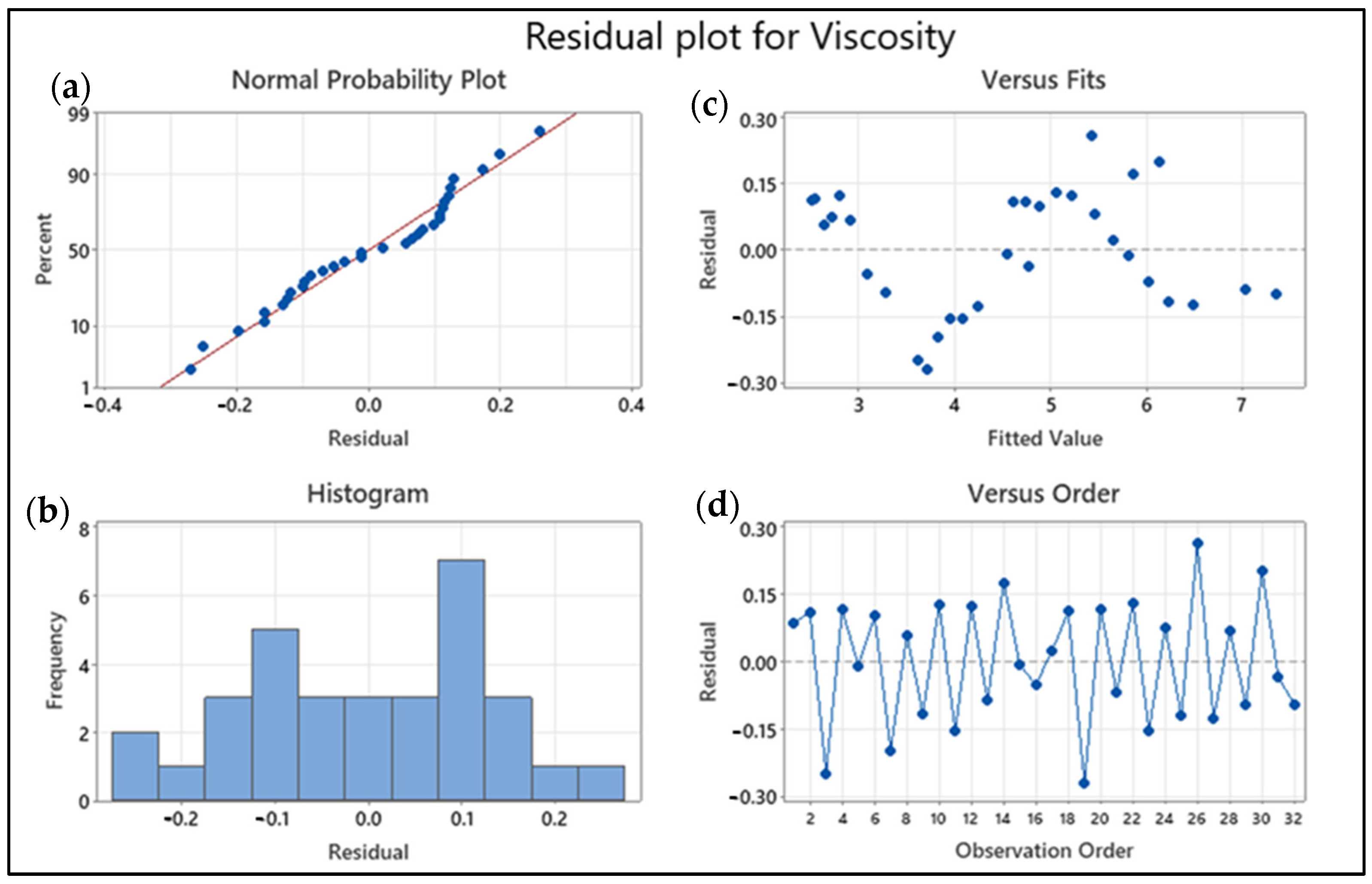 Nanomaterials 13 01596 g008 Nanomaterials 13 01596 g008