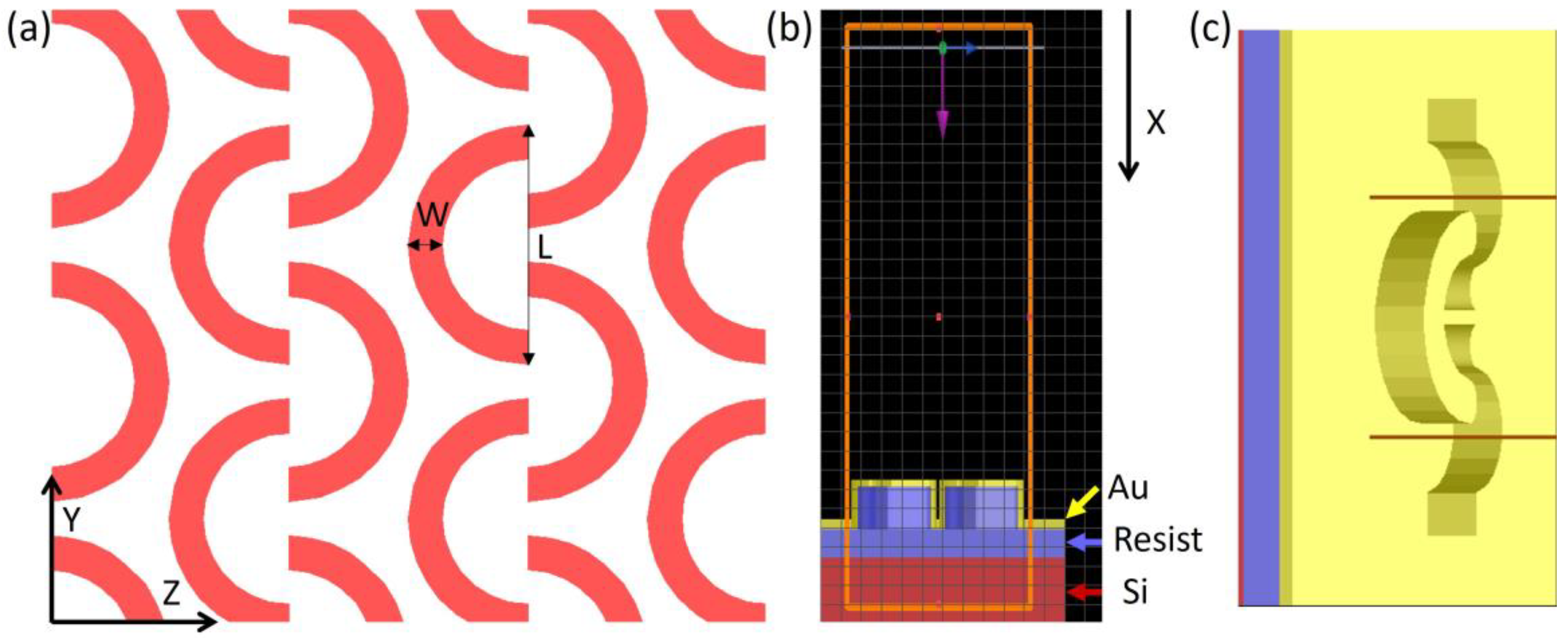 Nanomaterials 13 01598 g001