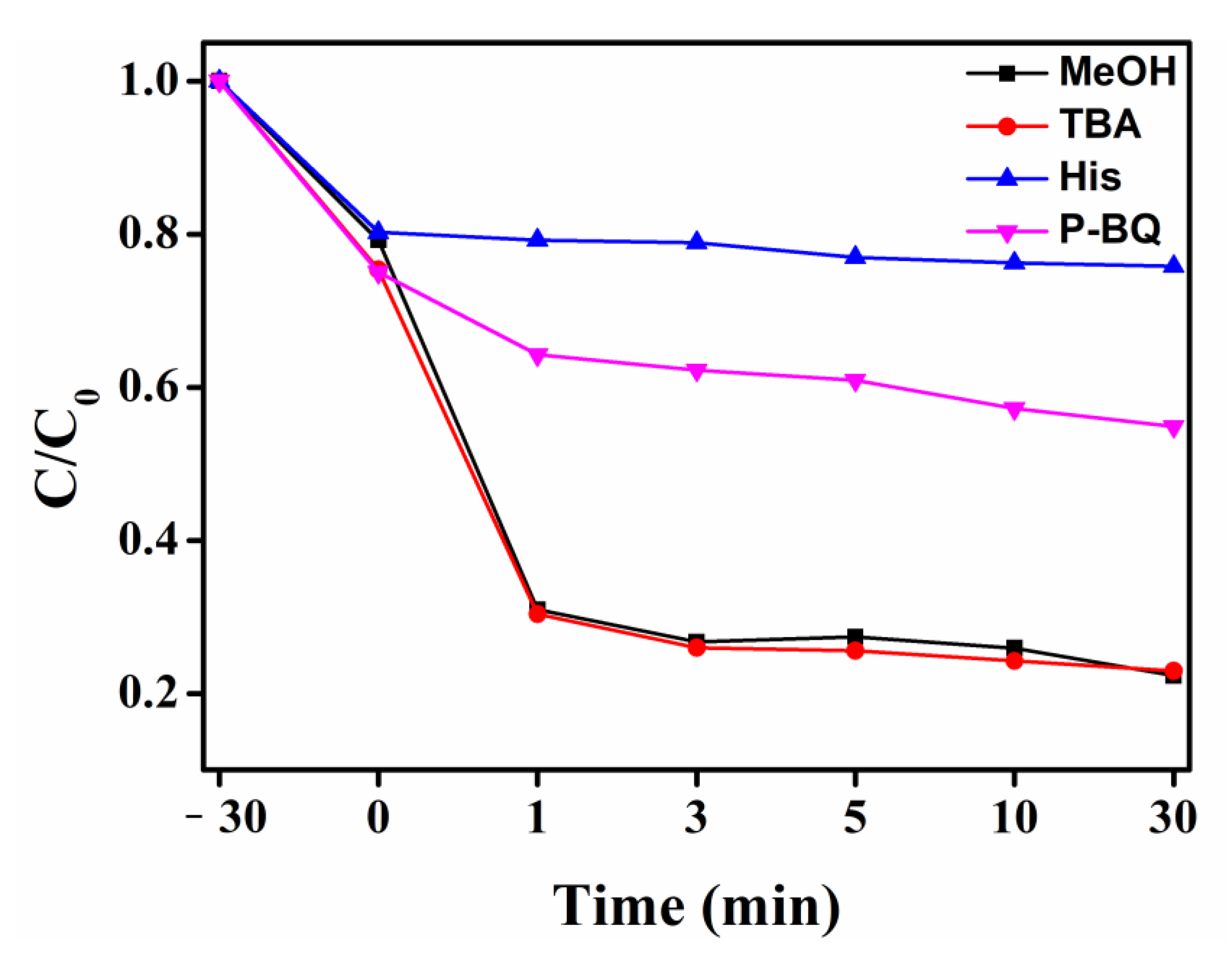 Nanomaterials 13 01600 g008 Nanomaterials 13 01600 g008