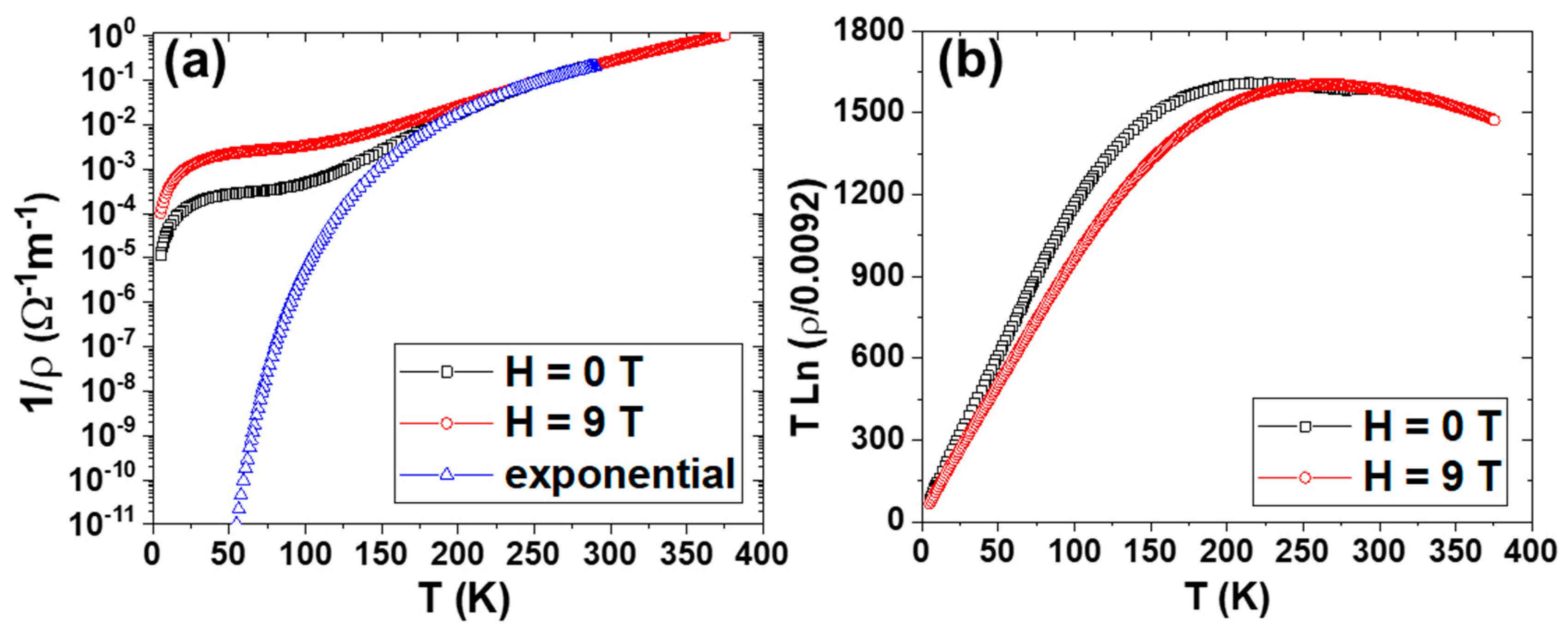 Nanomaterials 13 01601 g003