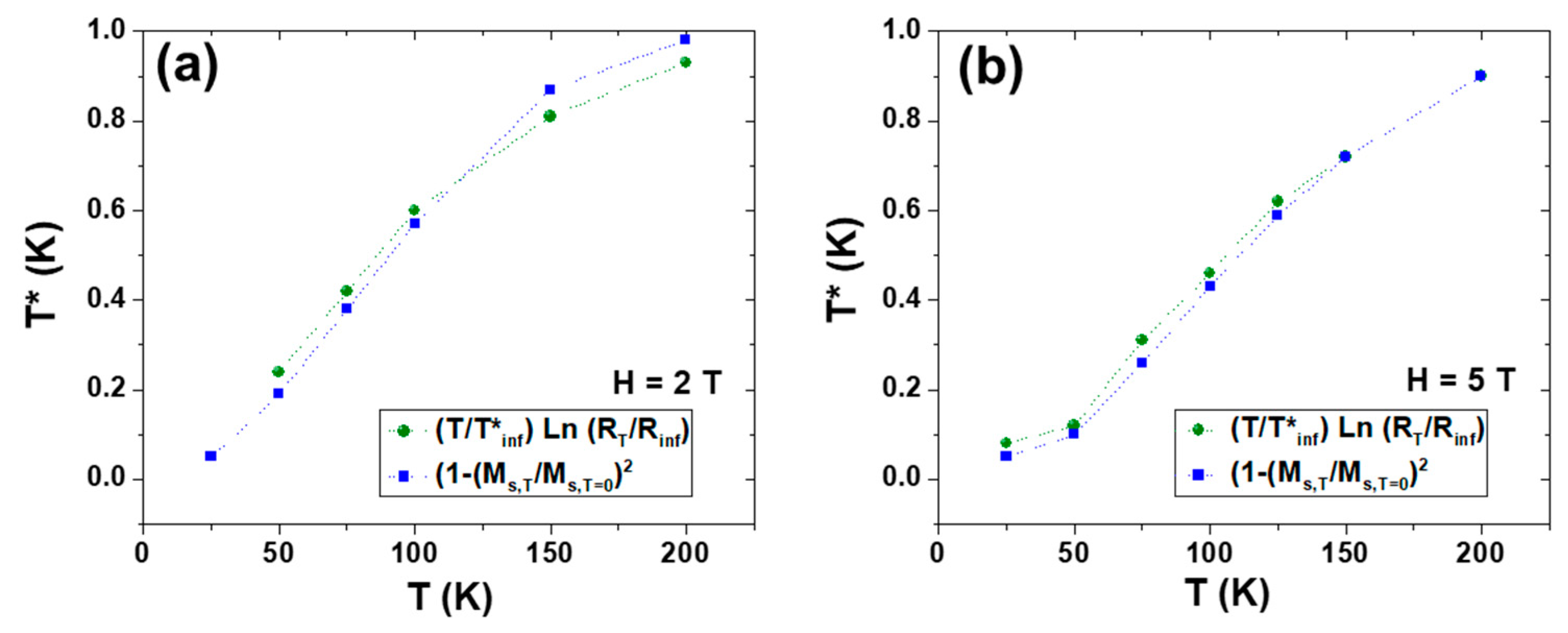 Nanomaterials 13 01601 g005