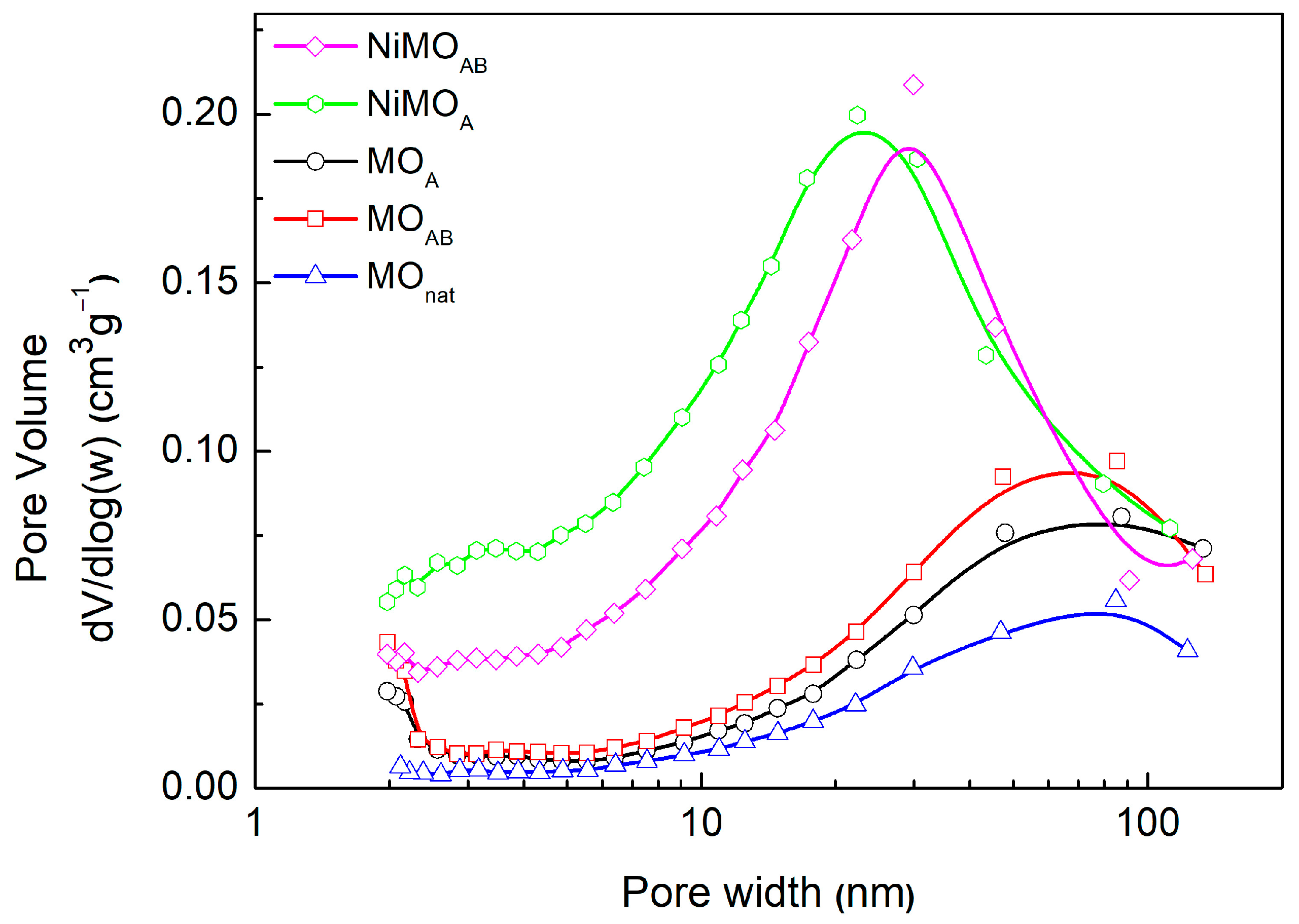Nanomaterials 13 01603 g001 Nanomaterials 13 01603 g001