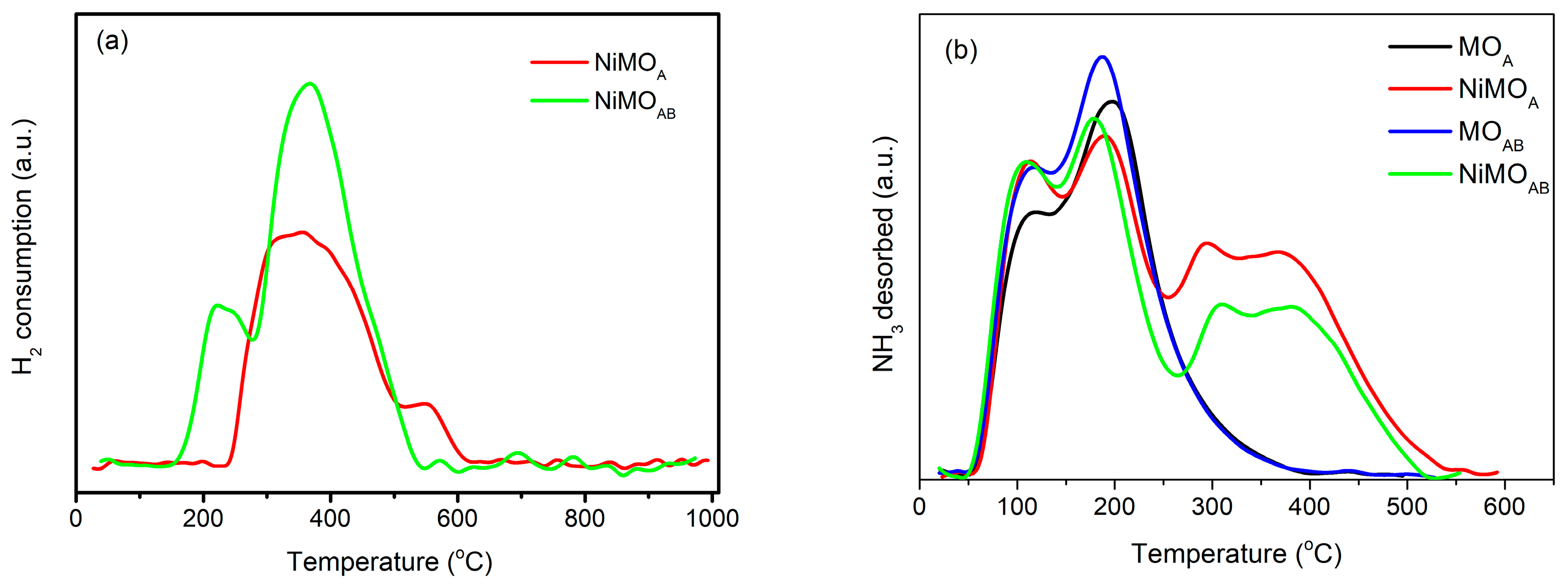 Nanomaterials 13 01603 g005 Nanomaterials 13 01603 g005