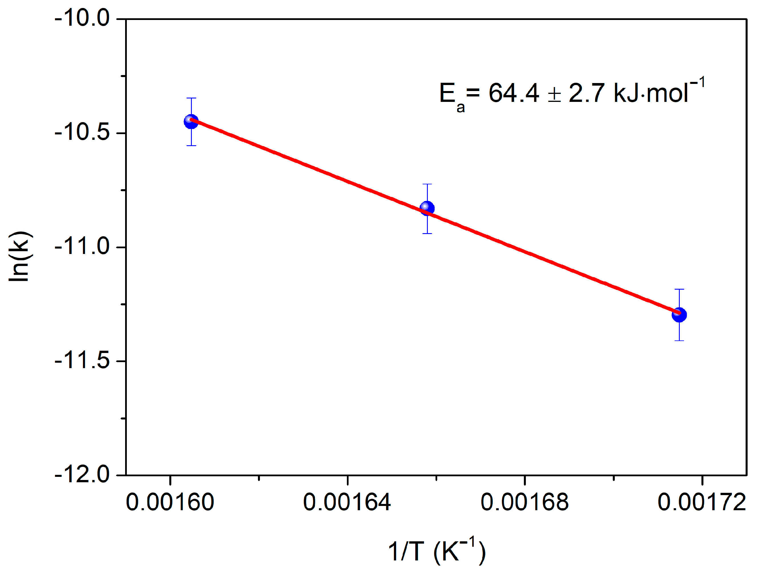Nanomaterials 13 01603 g009 Nanomaterials 13 01603 g009