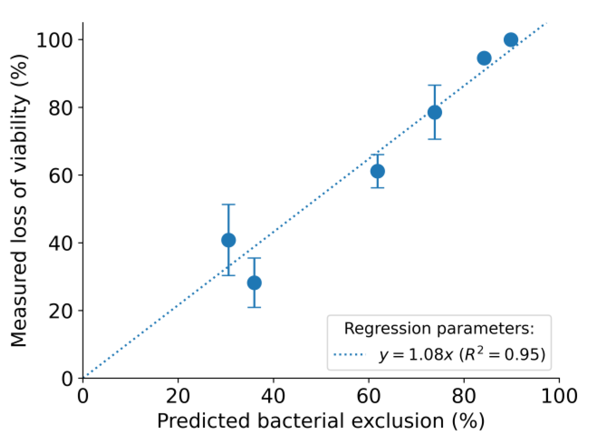 Nanomaterials 13 01605 g006