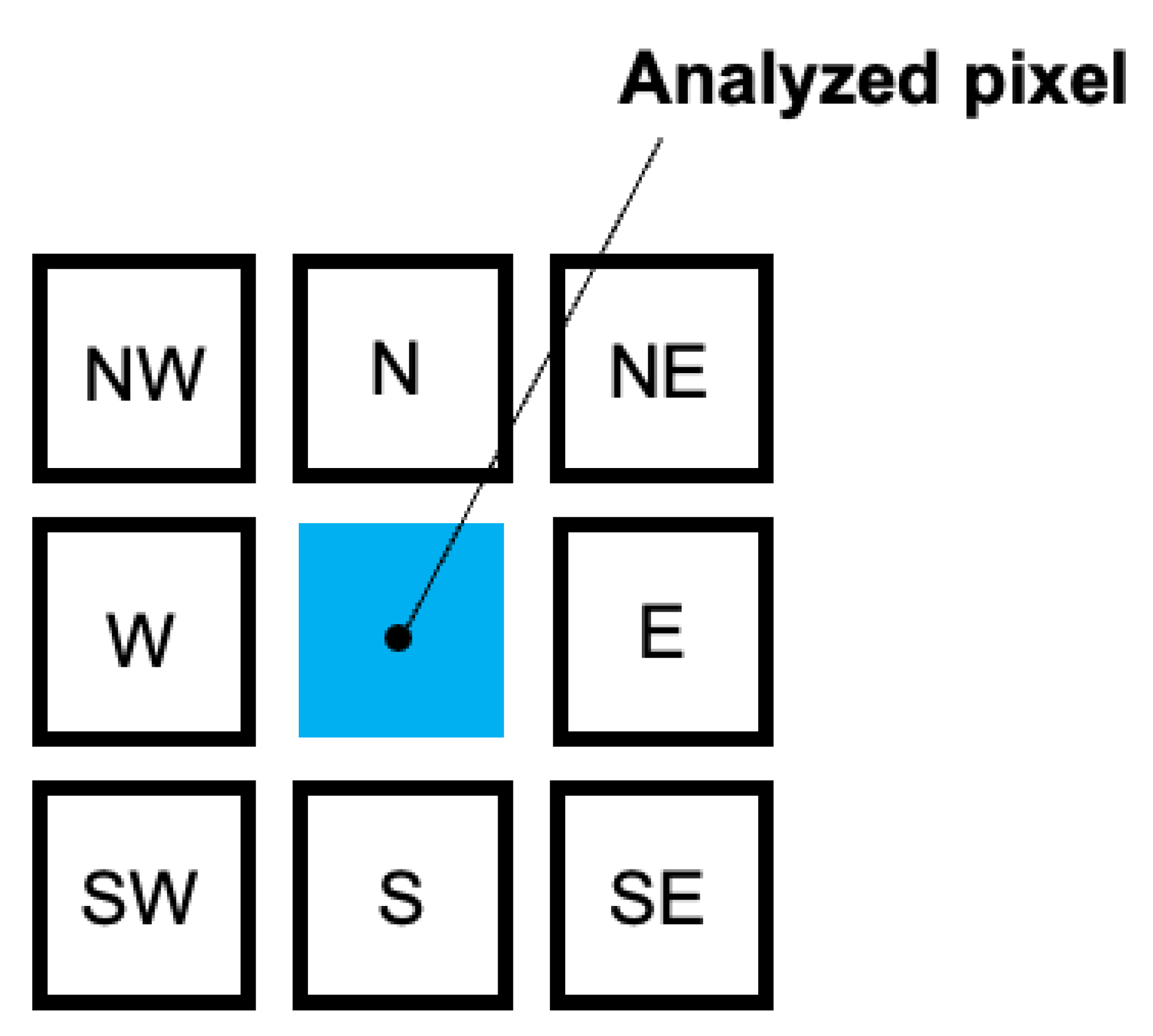 Nanomaterials 13 01605 g007