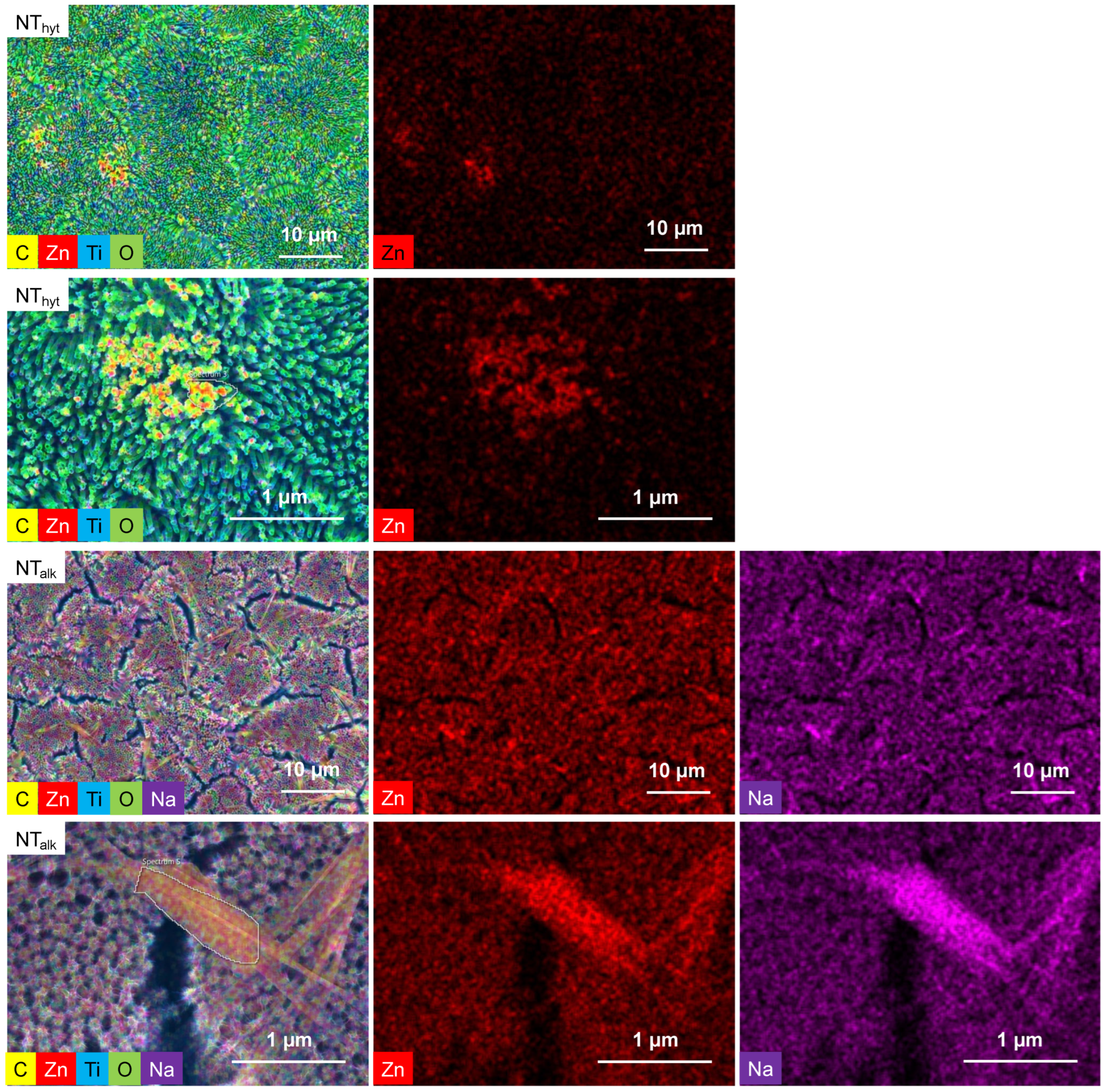 Nanomaterials 13 01606 g002 Nanomaterials 13 01606 g002