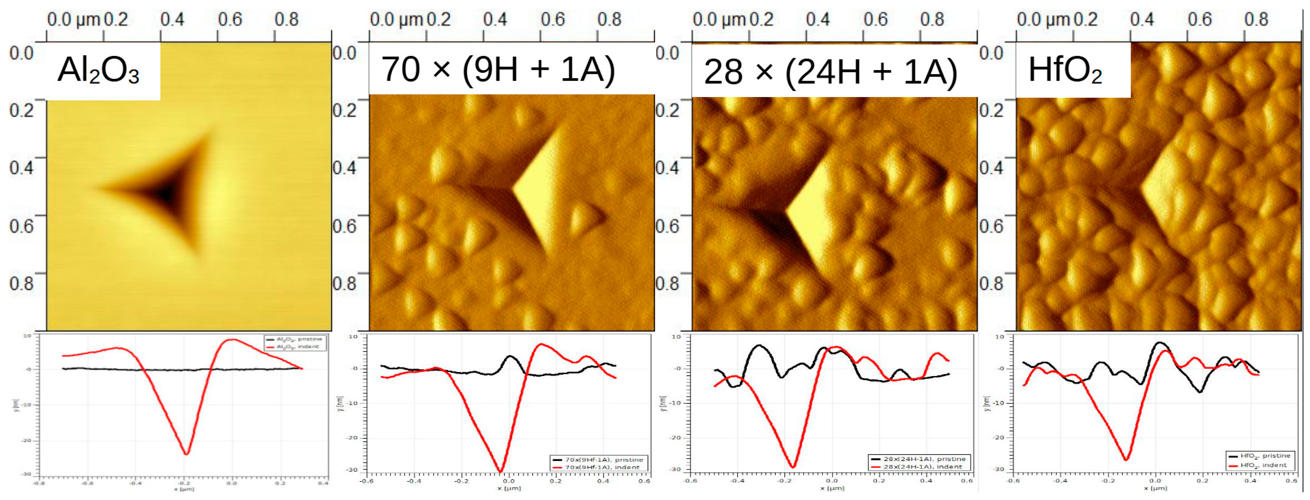 Nanomaterials 13 01607 g008
