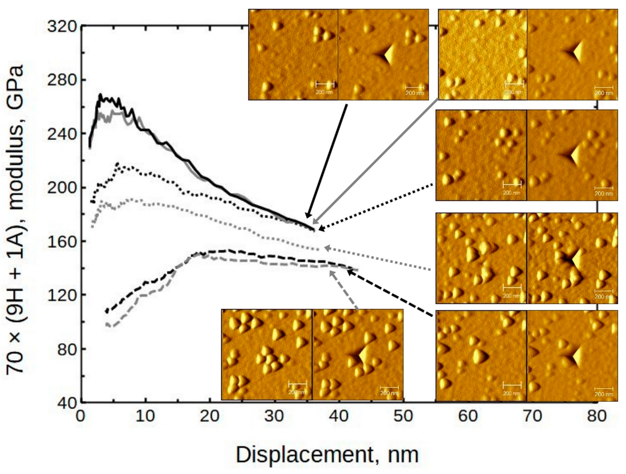 Nanomaterials 13 01607 g013