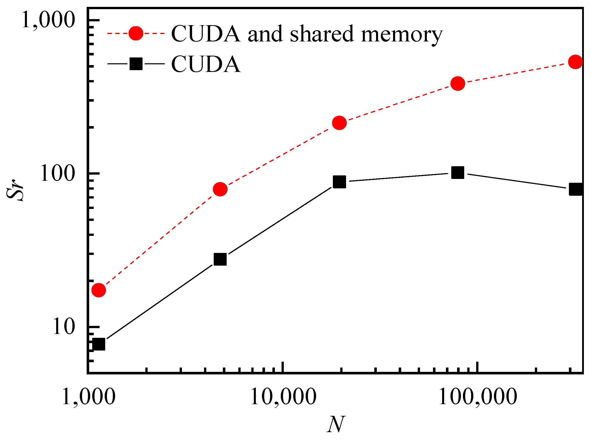 Nanomaterials 13 01609 g005