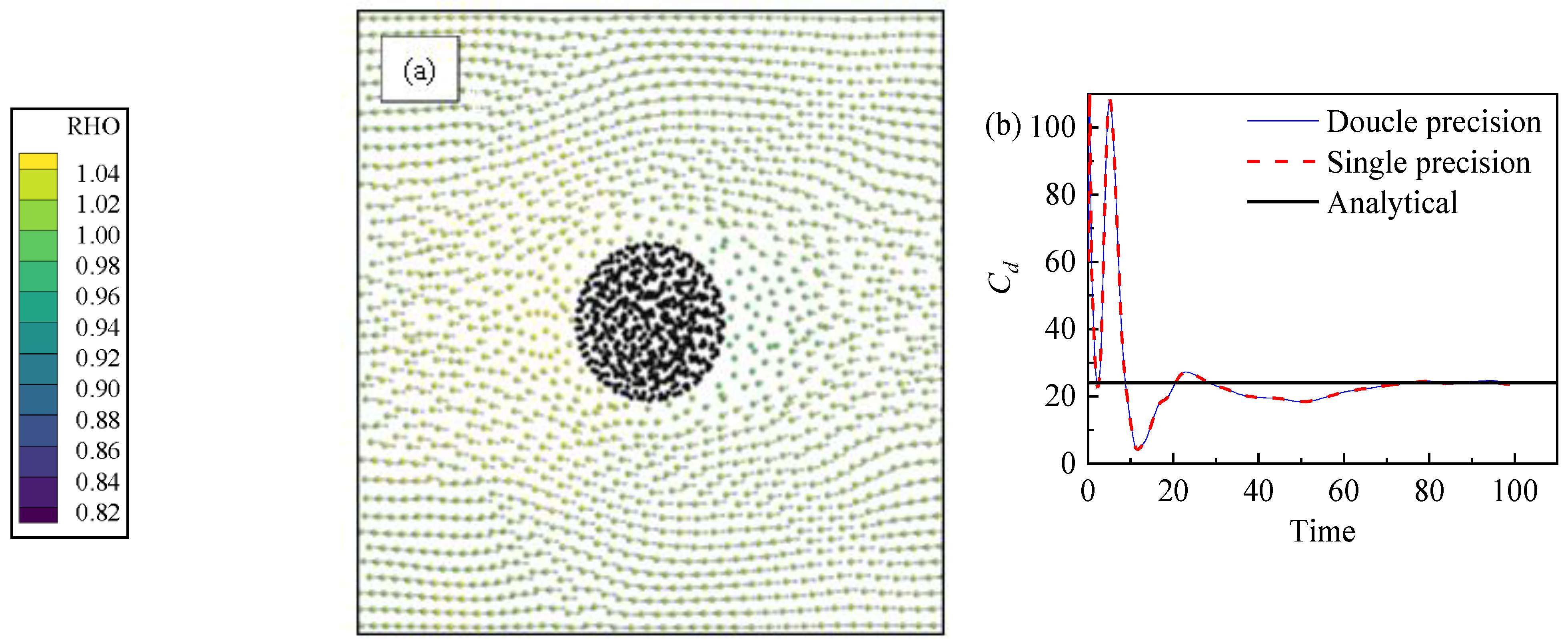 Nanomaterials 13 01609 g006