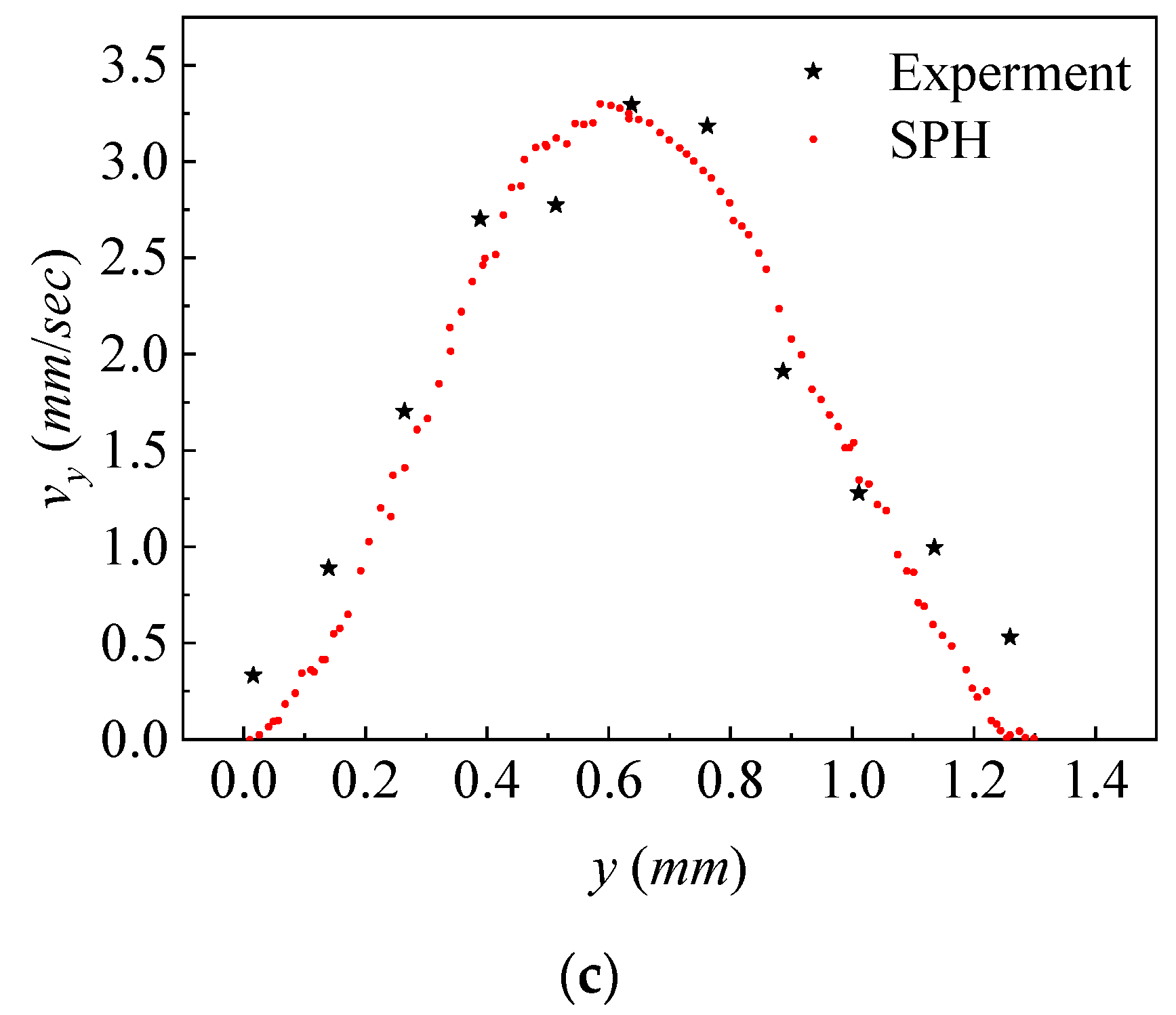 Nanomaterials 13 01609 g007b