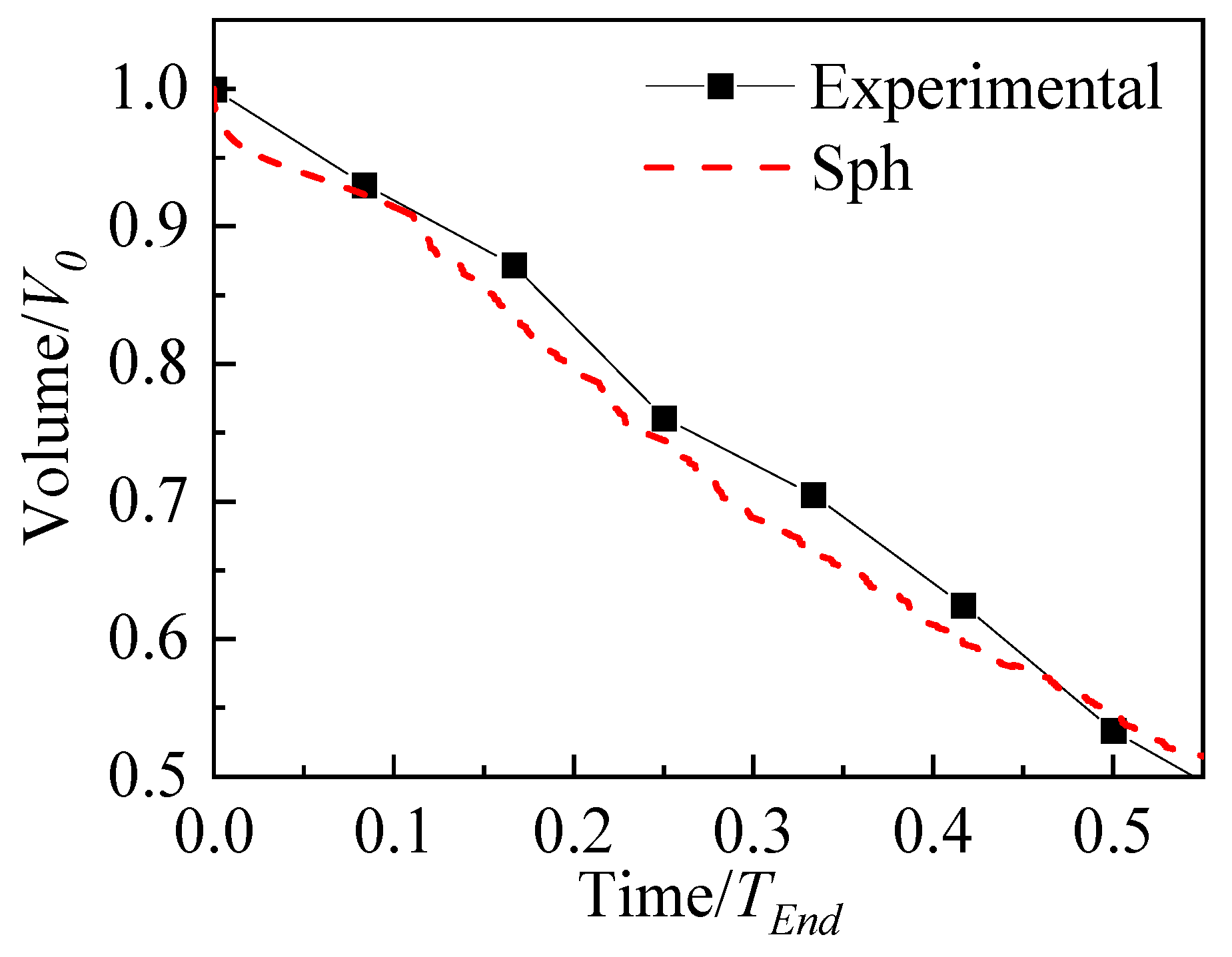 Nanomaterials 13 01609 g008