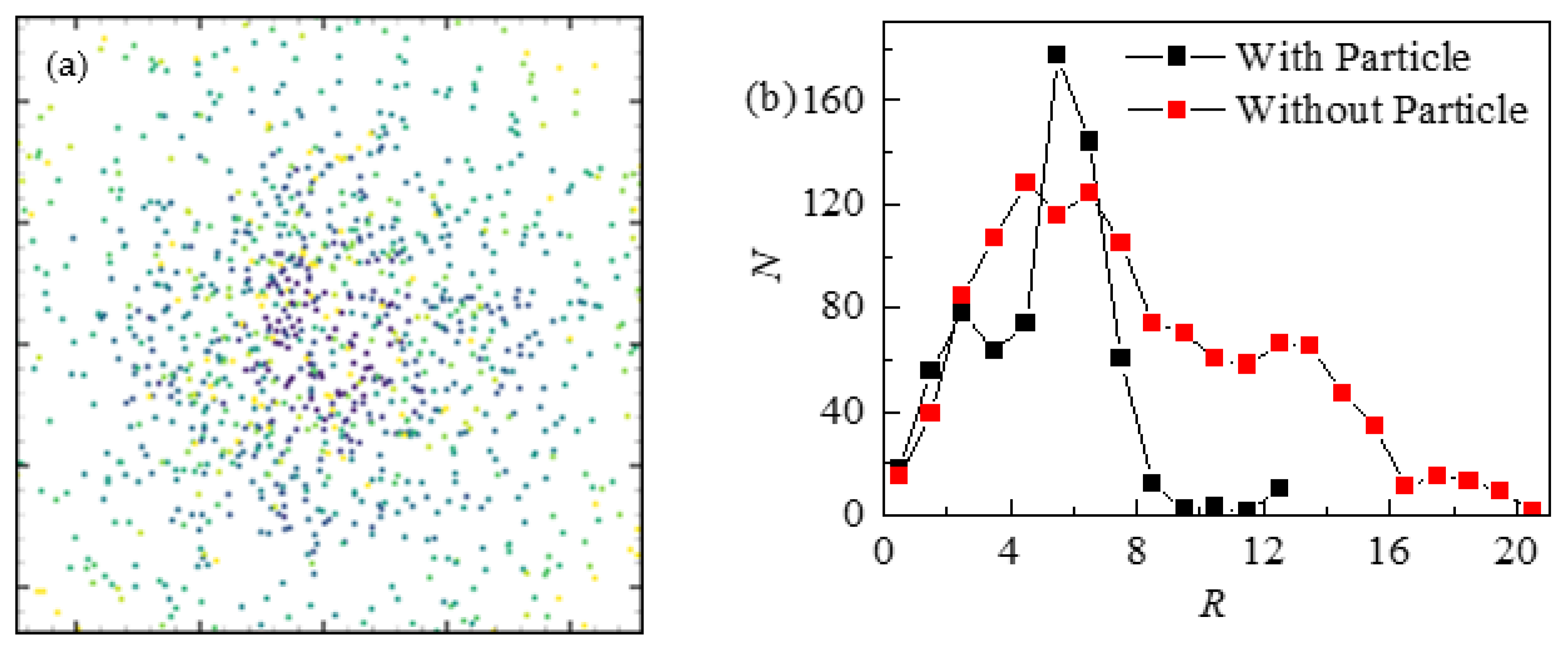 Nanomaterials 13 01609 g012