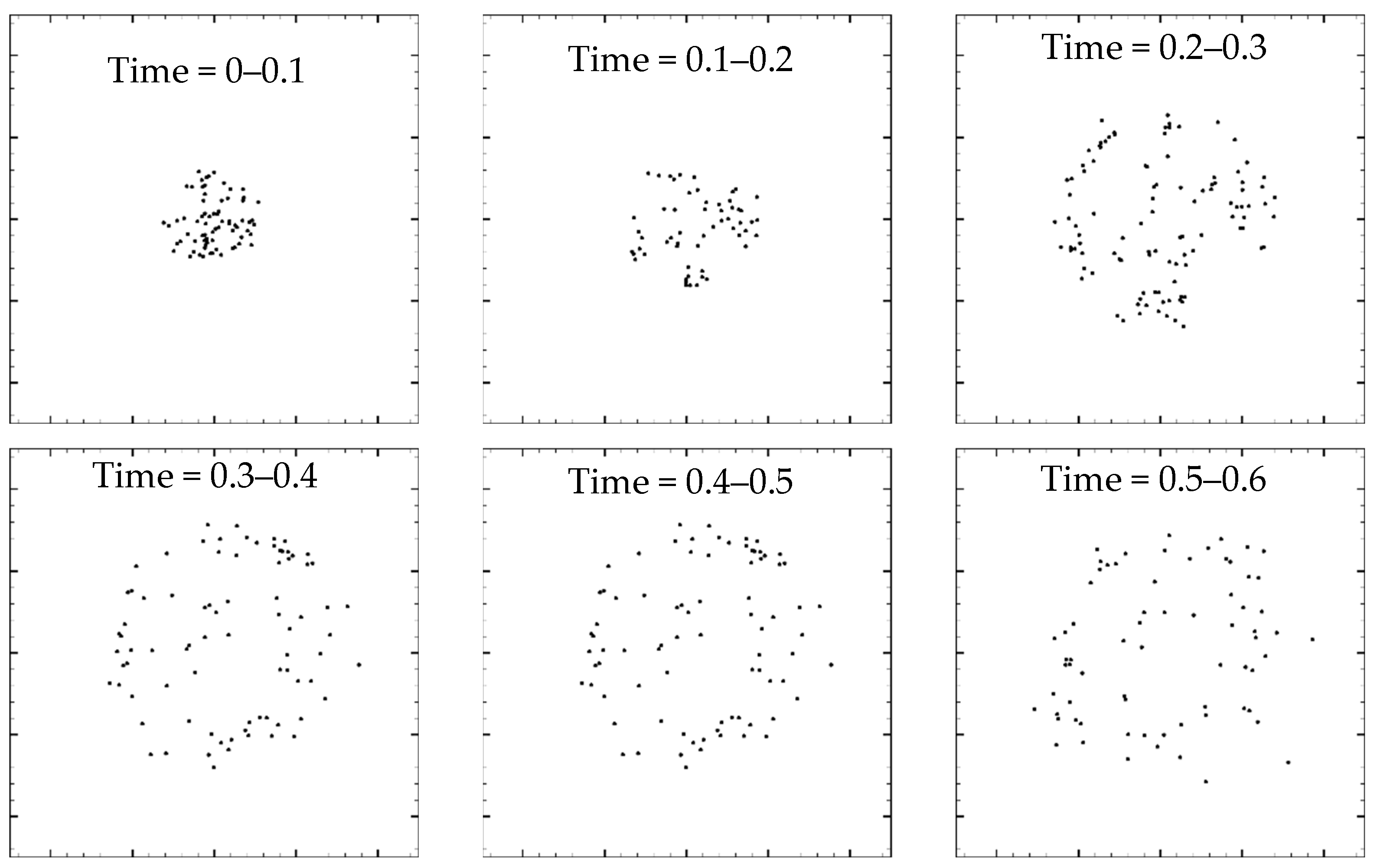 Nanomaterials 13 01609 g013a