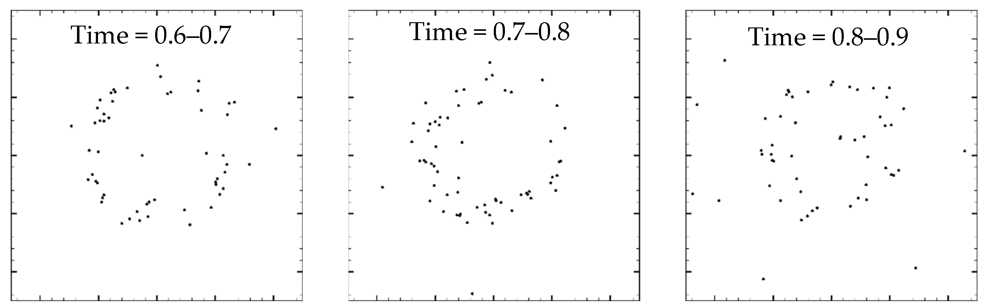 Nanomaterials 13 01609 g013b