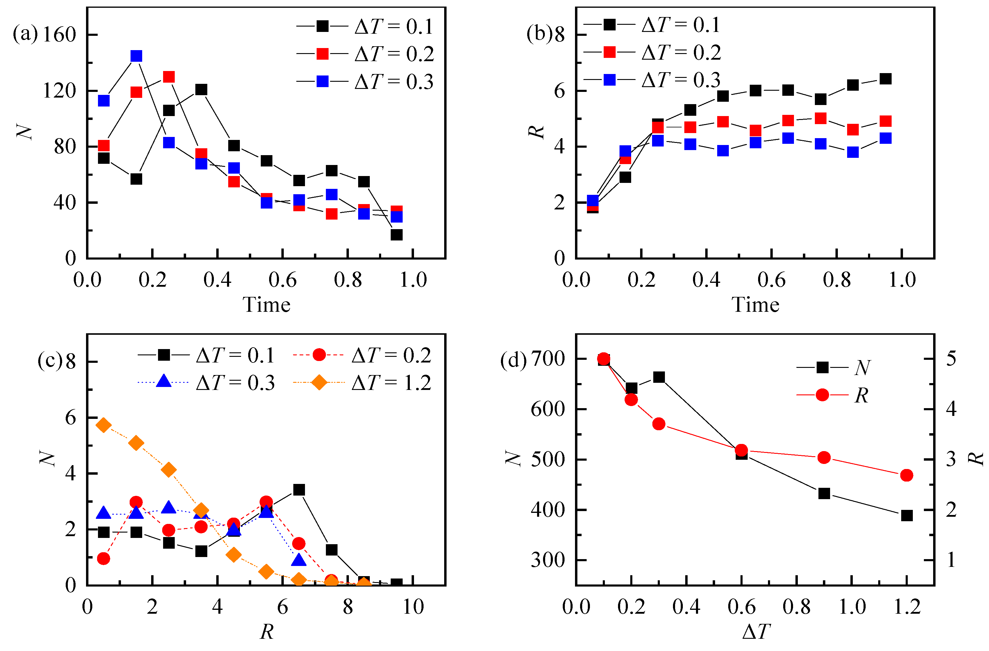 Nanomaterials 13 01609 g014