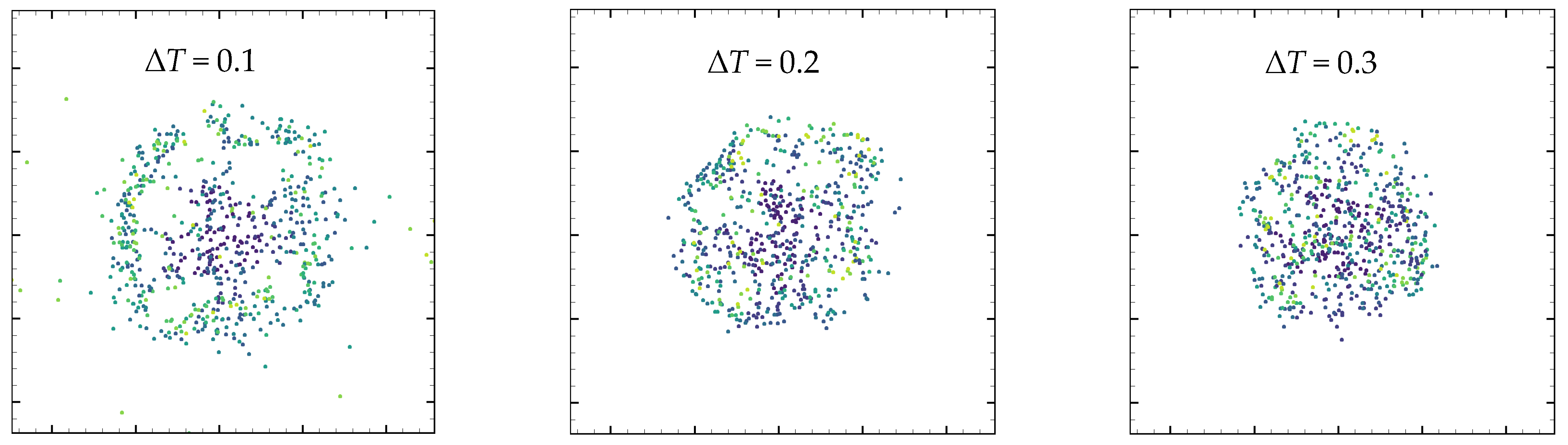 Nanomaterials 13 01609 g015