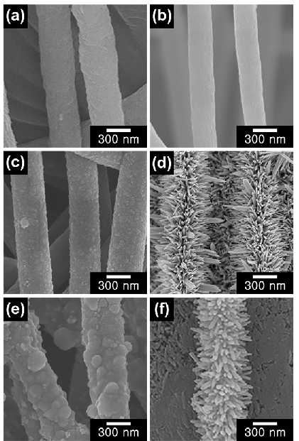 Nanomaterials 13 01614 g002 Nanomaterials 13 01614 g002