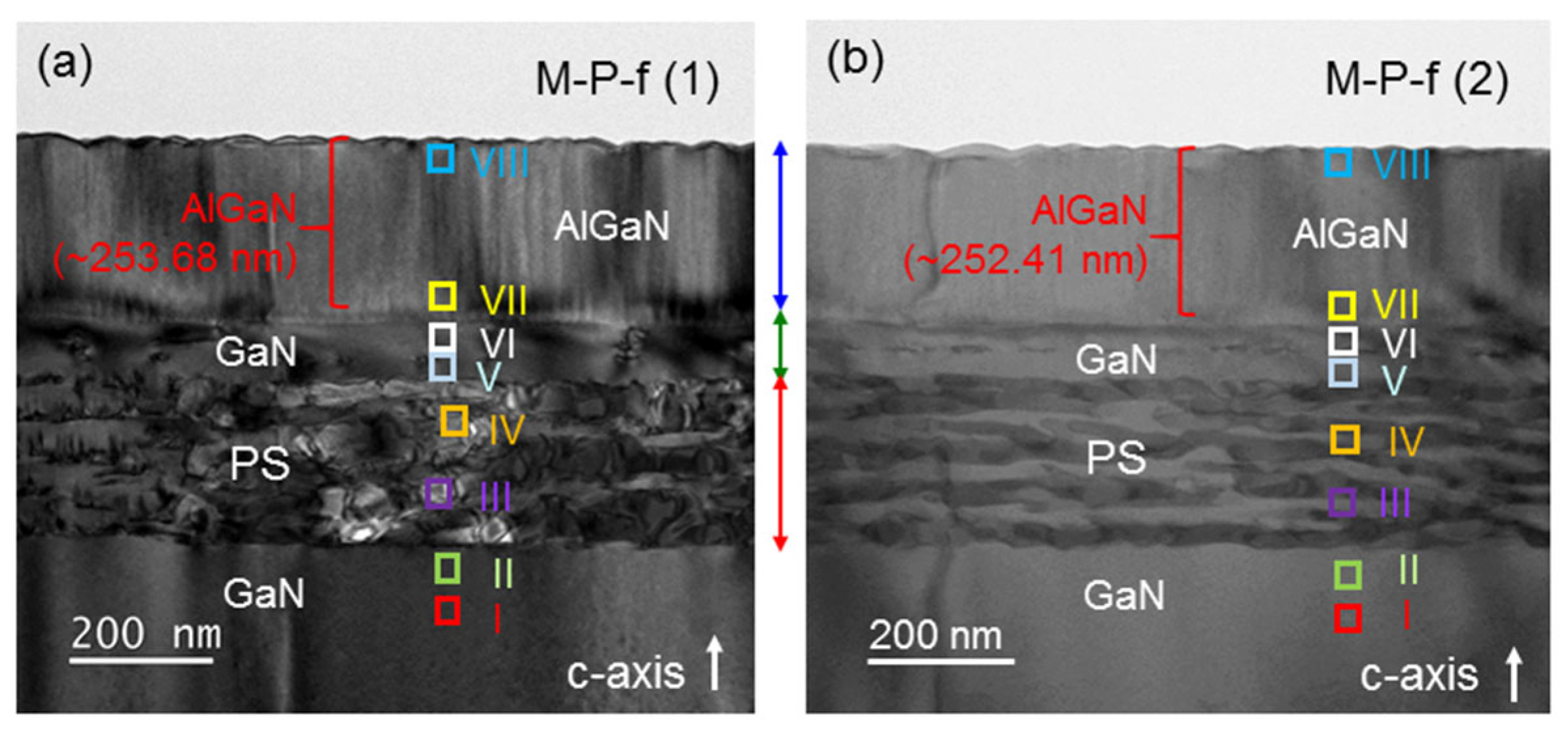 Nanomaterials 13 01617 g006