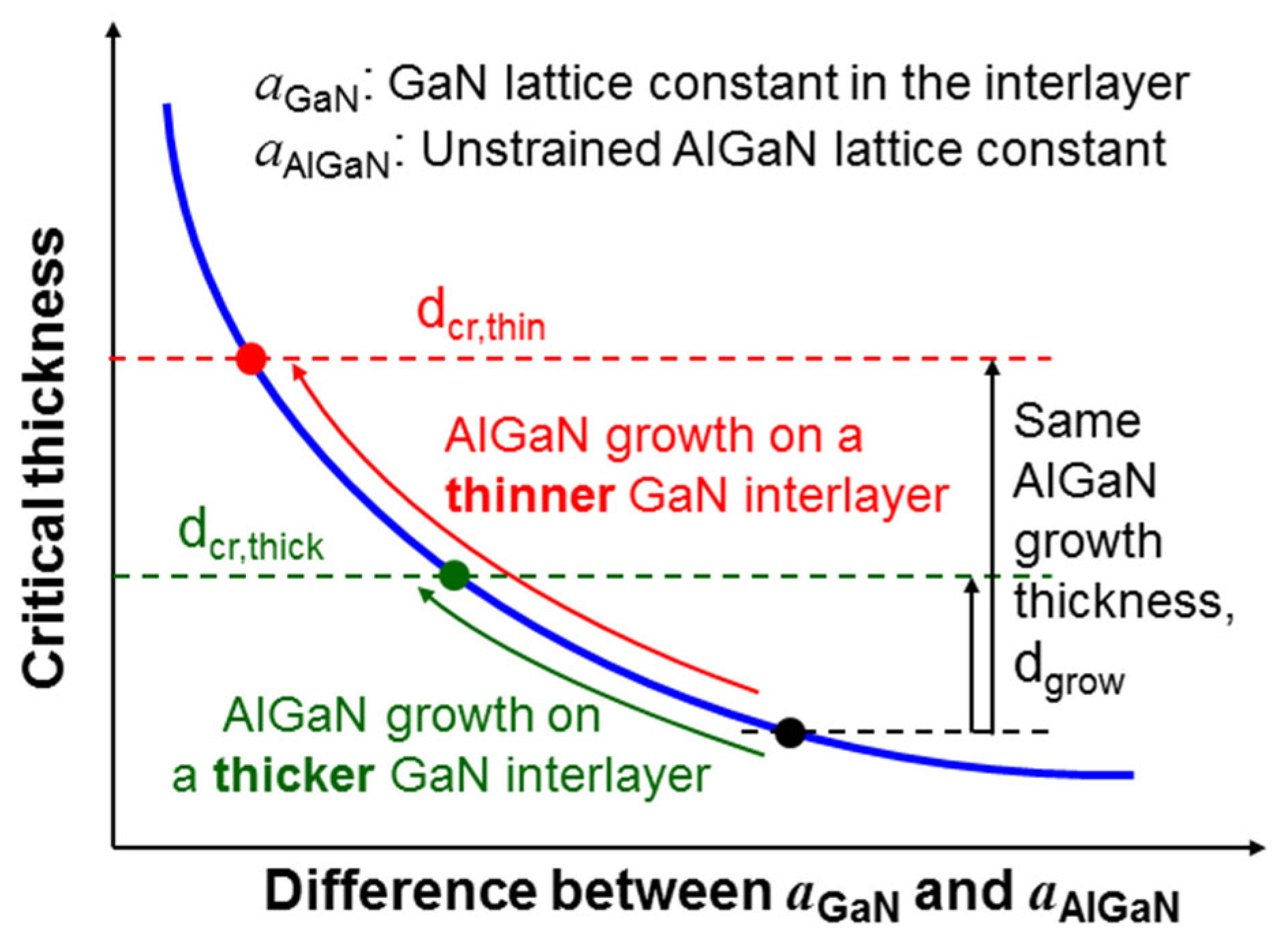 Nanomaterials 13 01617 g010