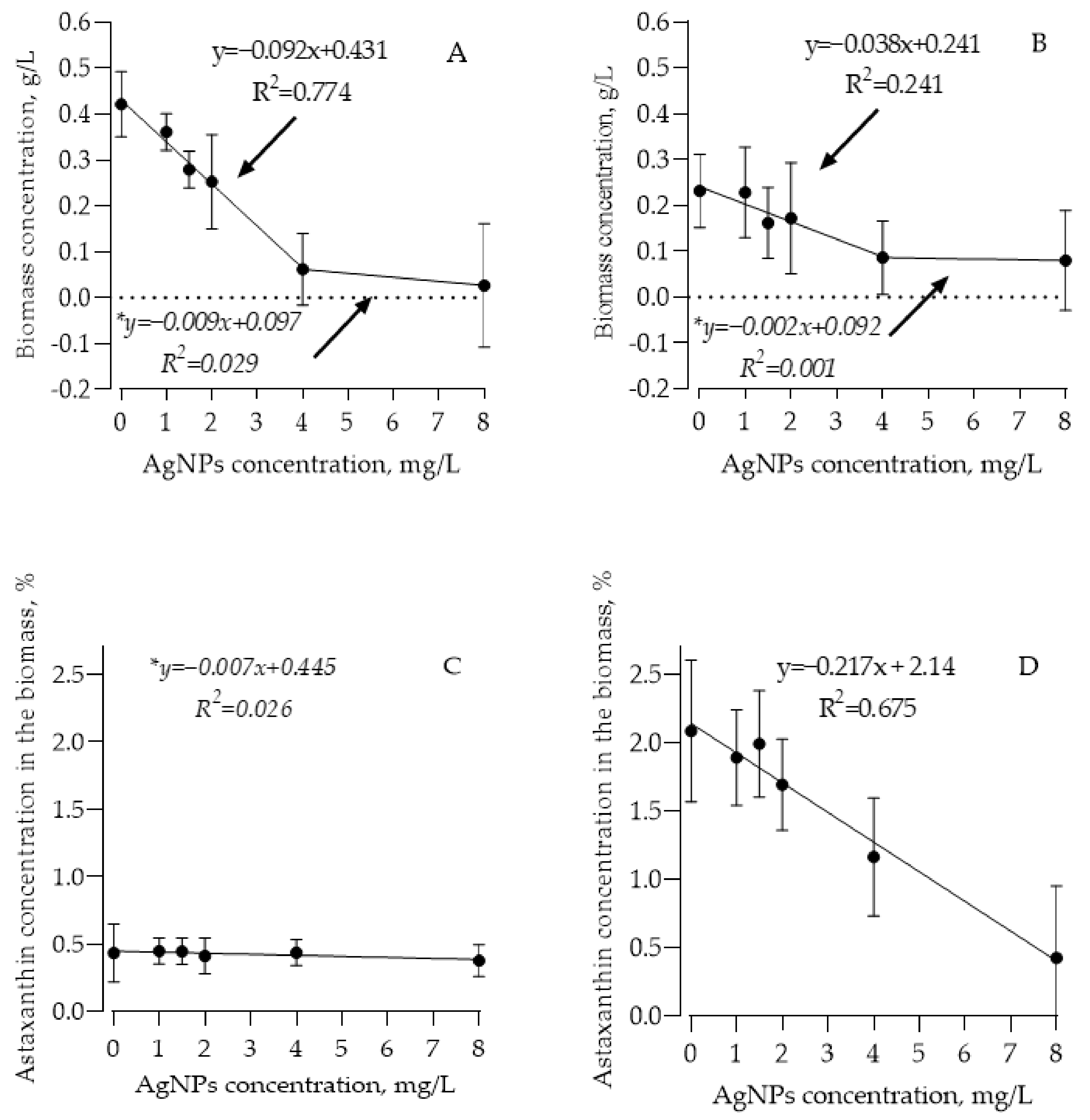 Nanomaterials 13 01618 g001 Nanomaterials 13 01618 g001