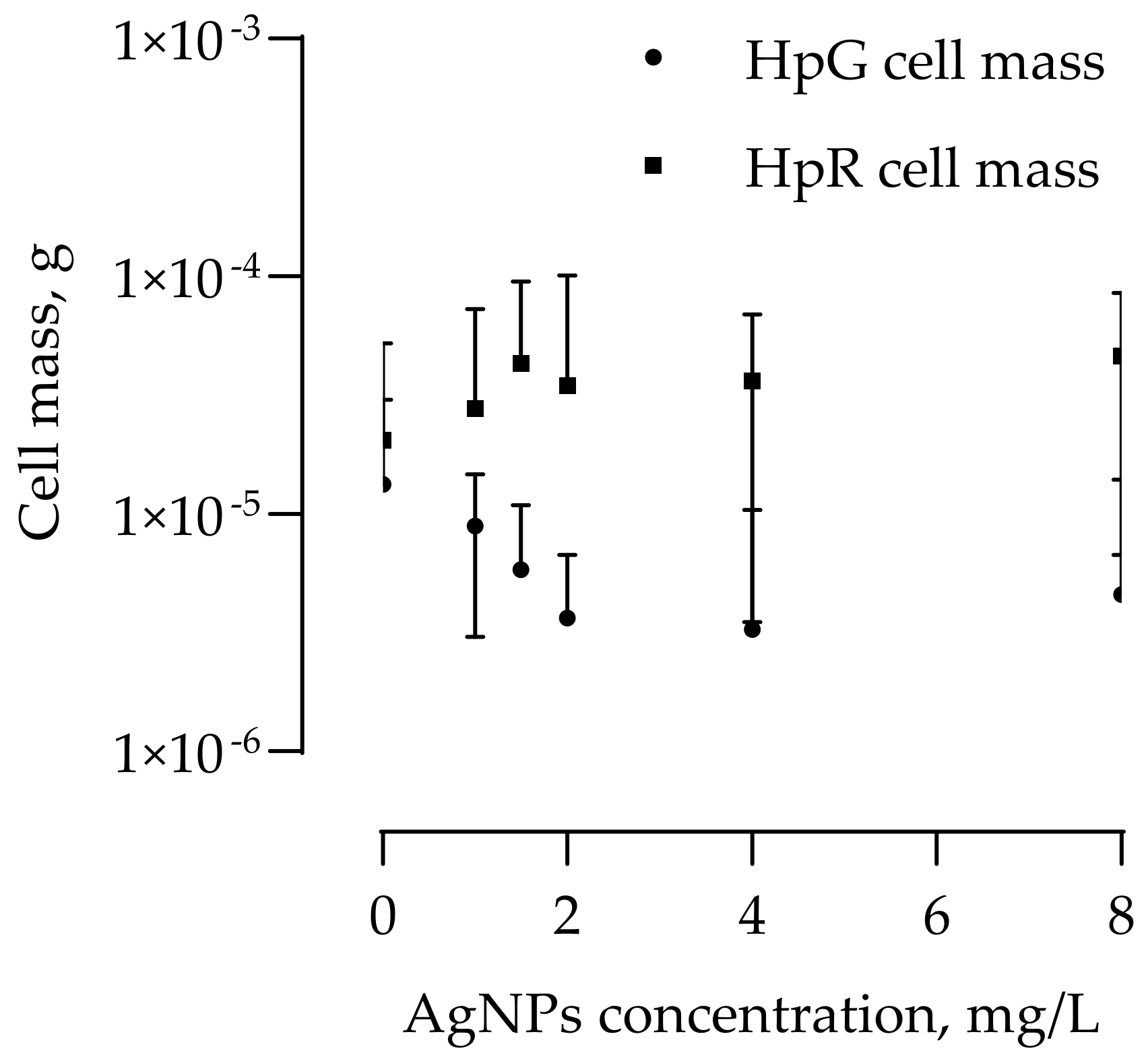 Nanomaterials 13 01618 g002 Nanomaterials 13 01618 g002