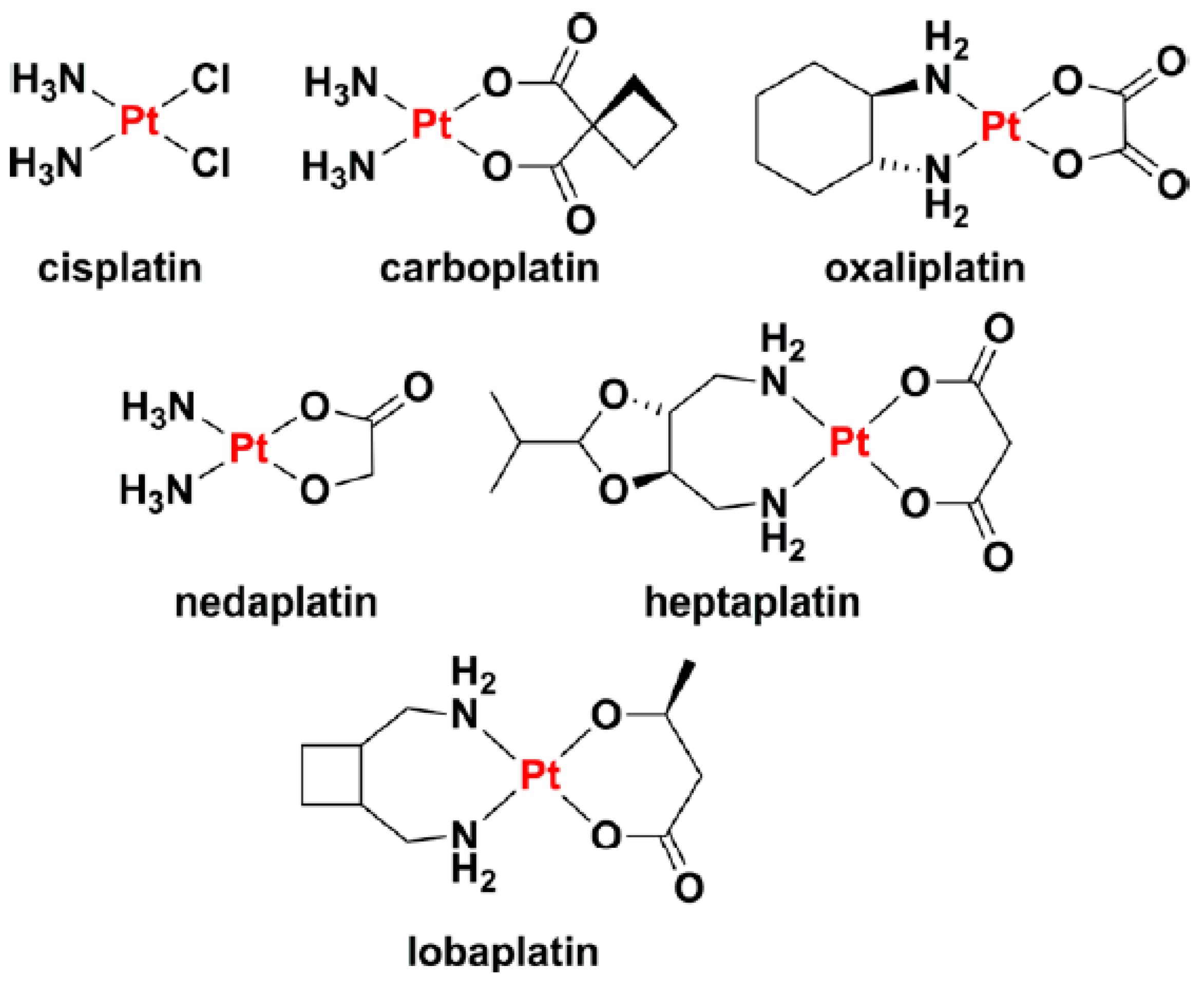 Nanomaterials 13 01619 g001 Nanomaterials 13 01619 g001