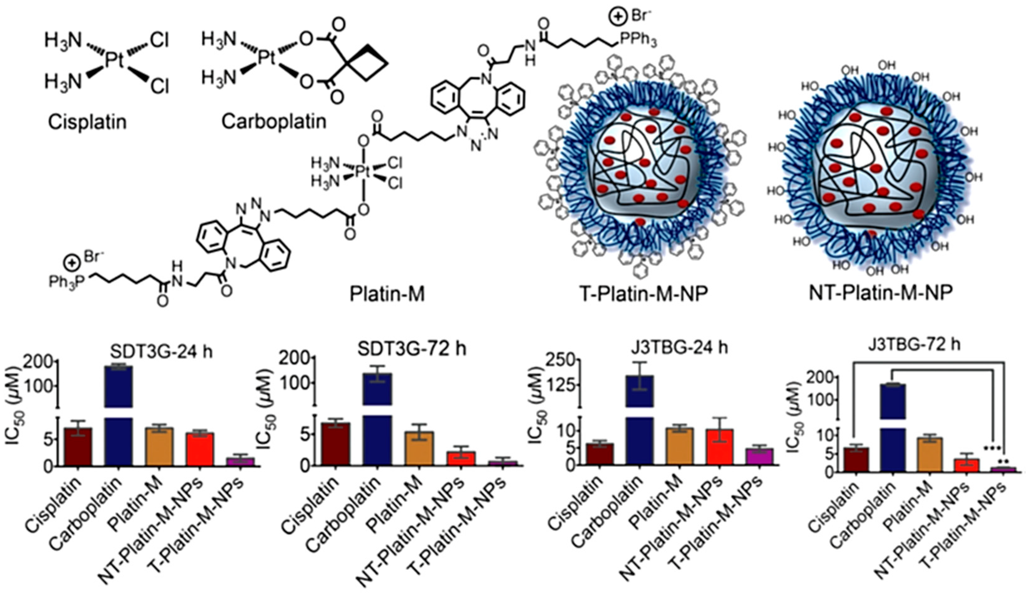 Nanomaterials 13 01619 g006 Nanomaterials 13 01619 g006