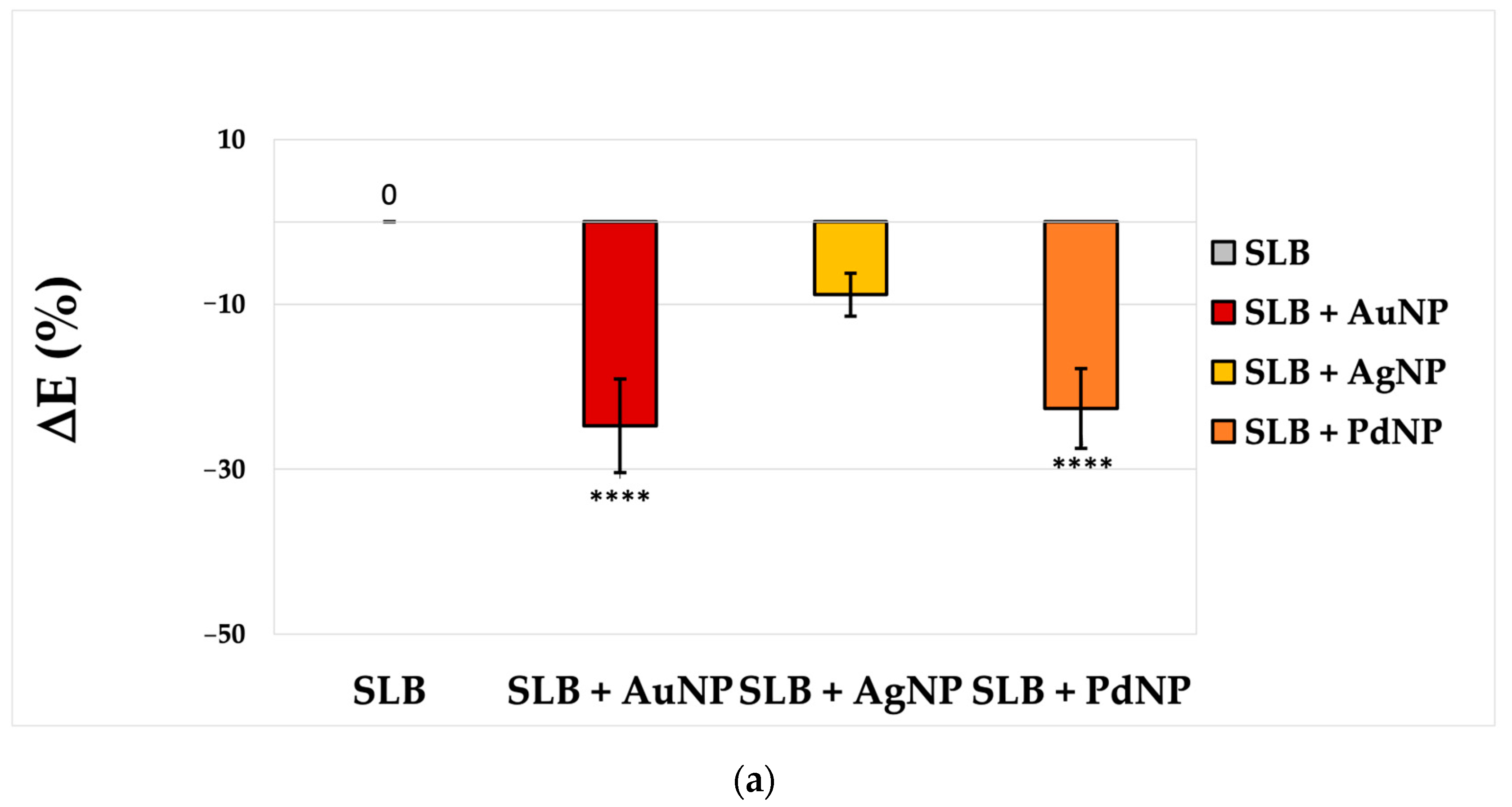 Nanomaterials 13 01624 g004a Nanomaterials 13 01624 g004a