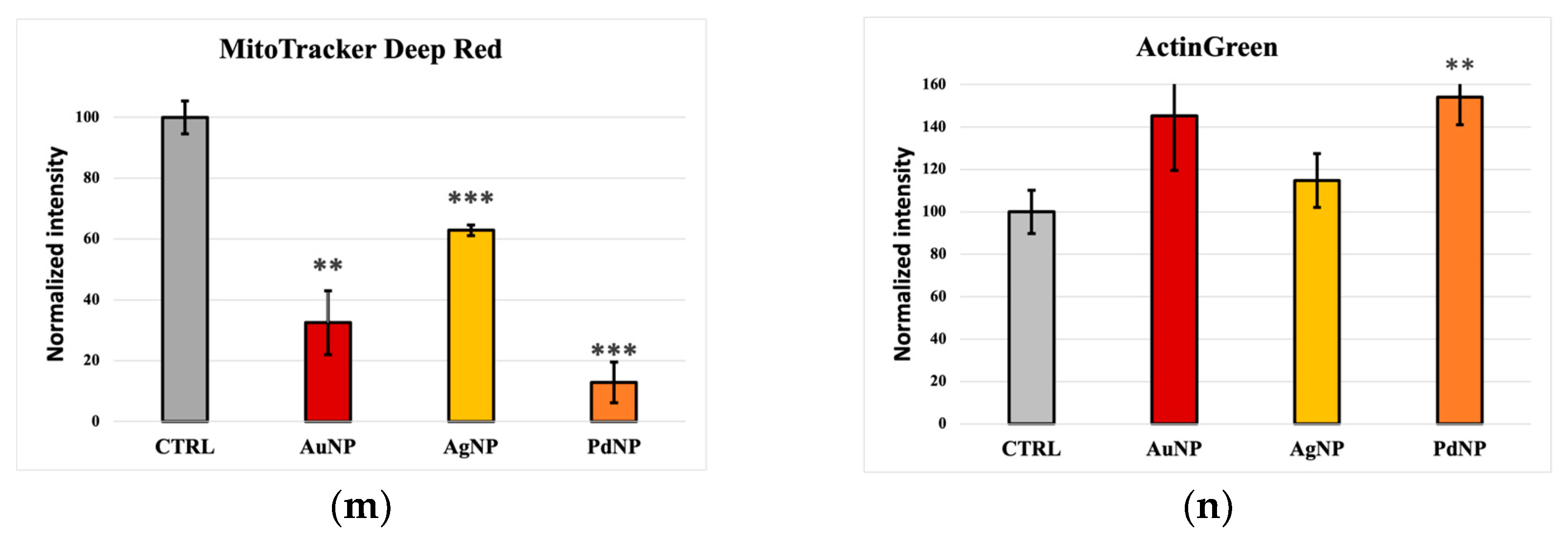Nanomaterials 13 01624 g008b Nanomaterials 13 01624 g008b