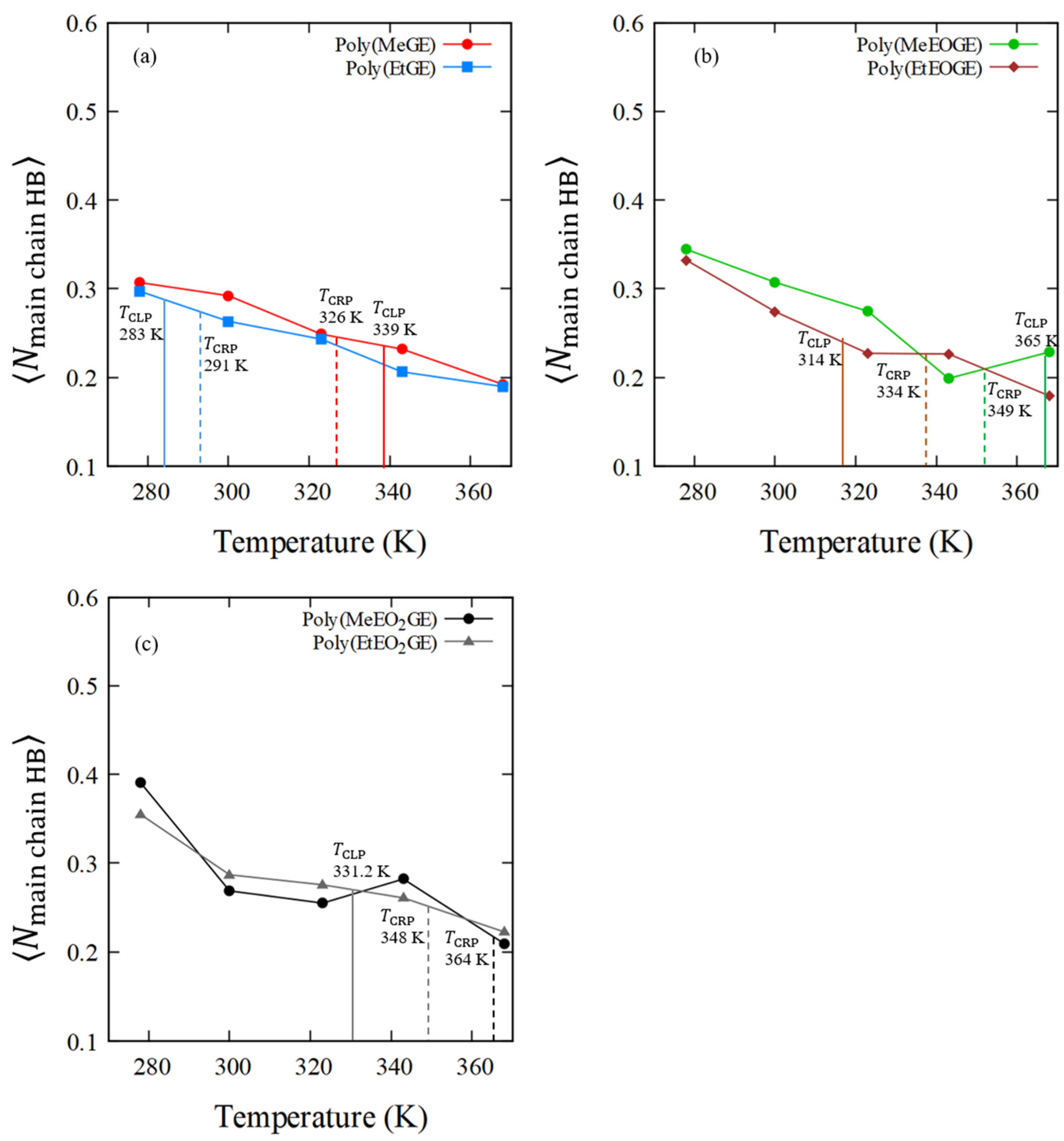 Nanomaterials 13 01628 g011