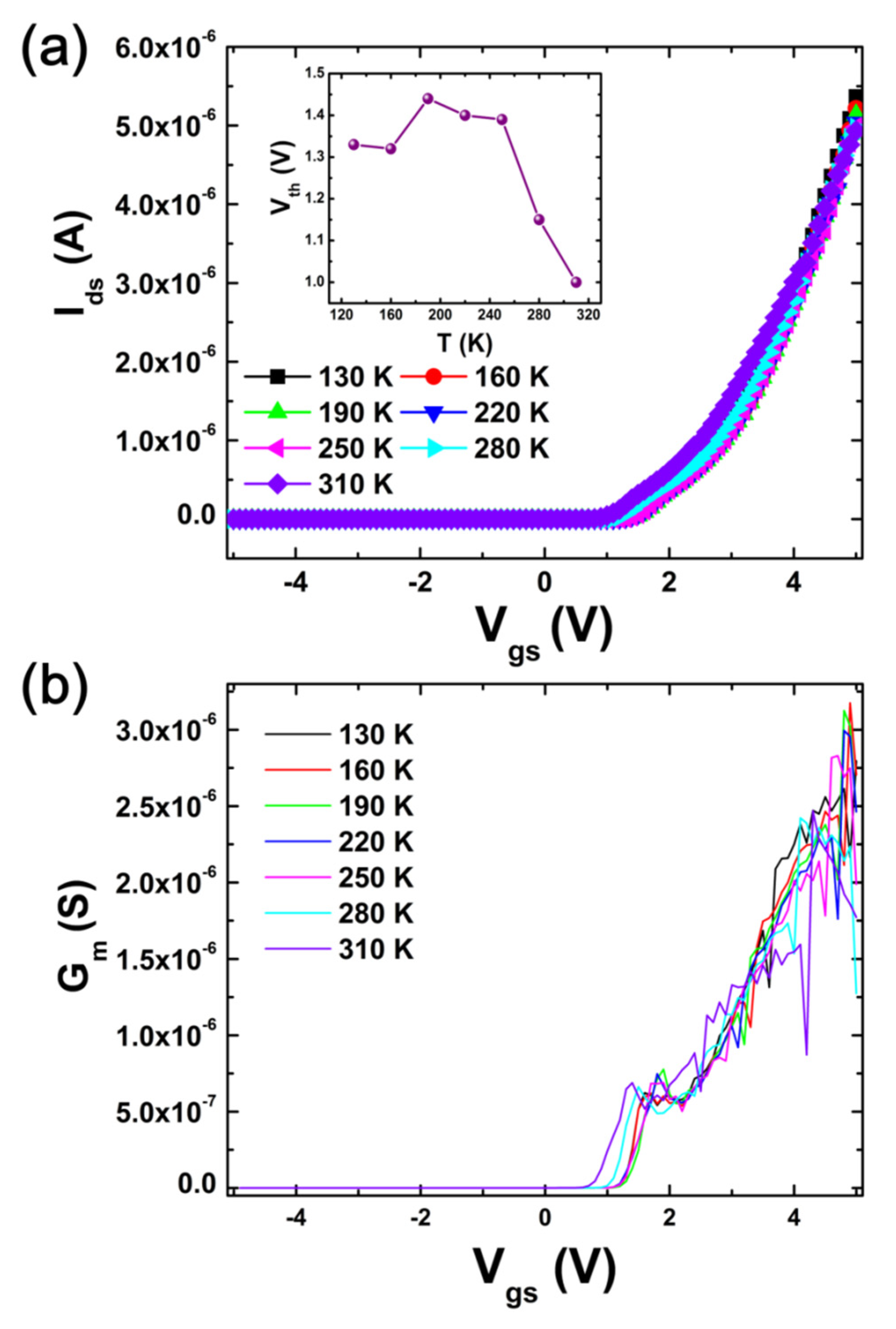 Nanomaterials 13 01629 g002 Nanomaterials 13 01629 g002