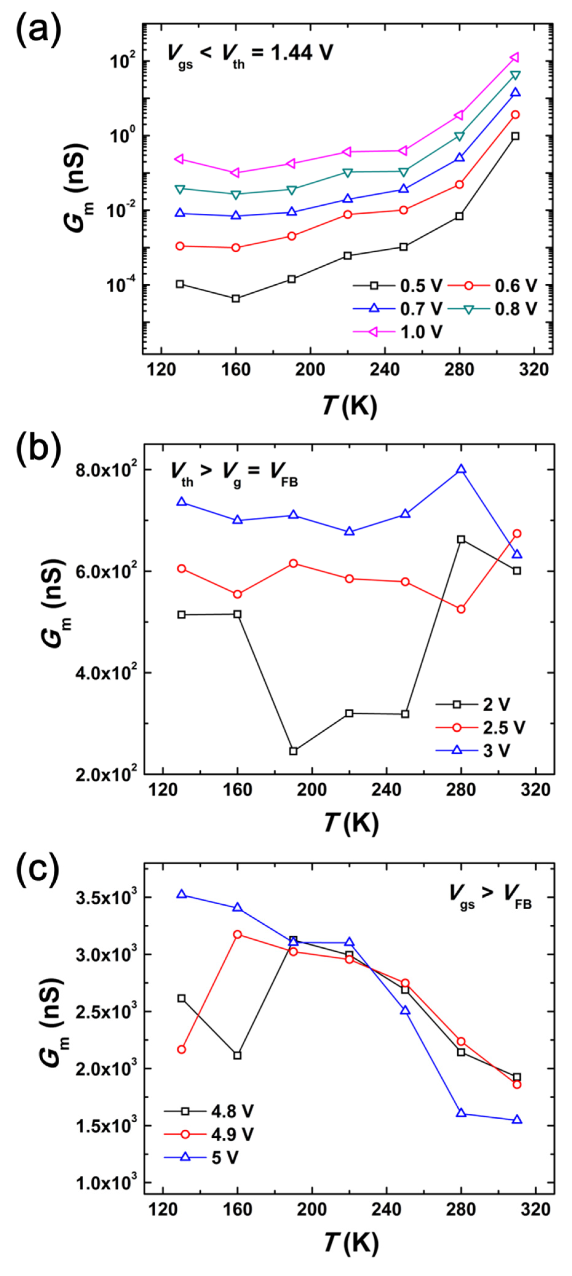 Nanomaterials 13 01629 g003 Nanomaterials 13 01629 g003