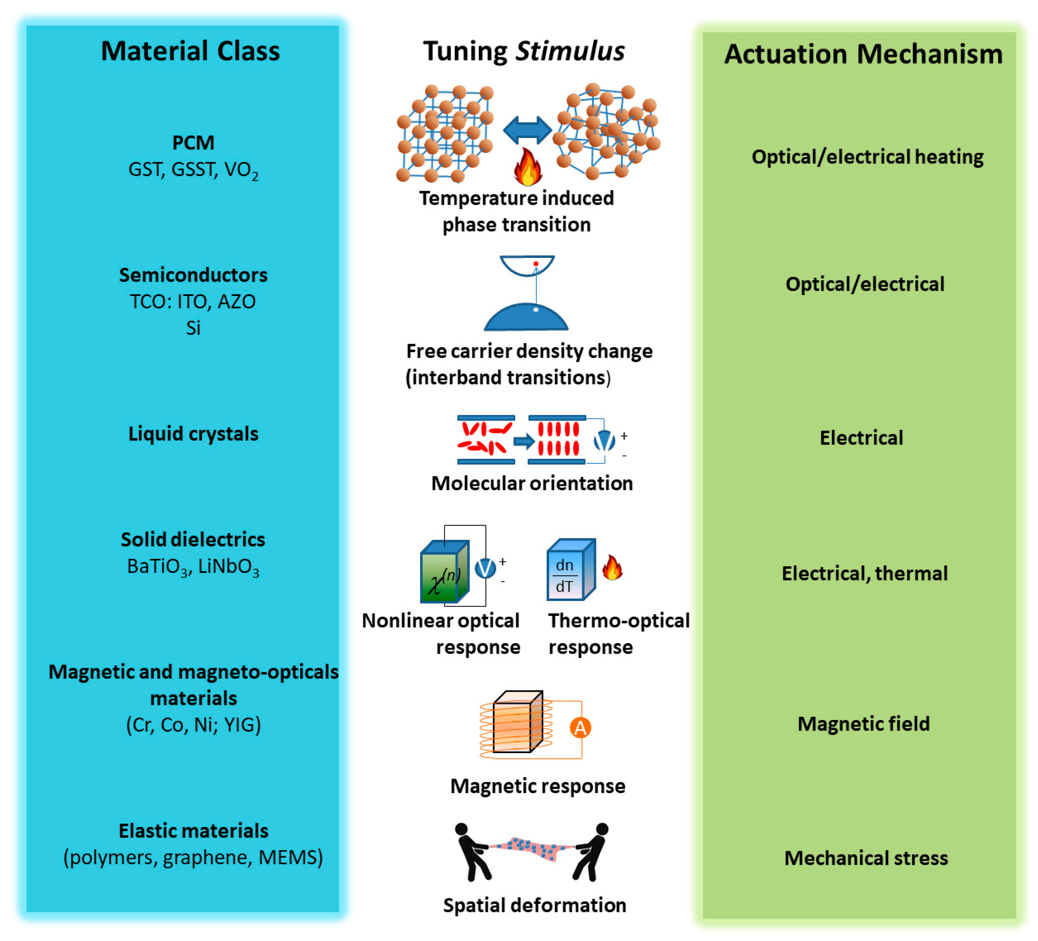 Nanomaterials 13 01633 g002