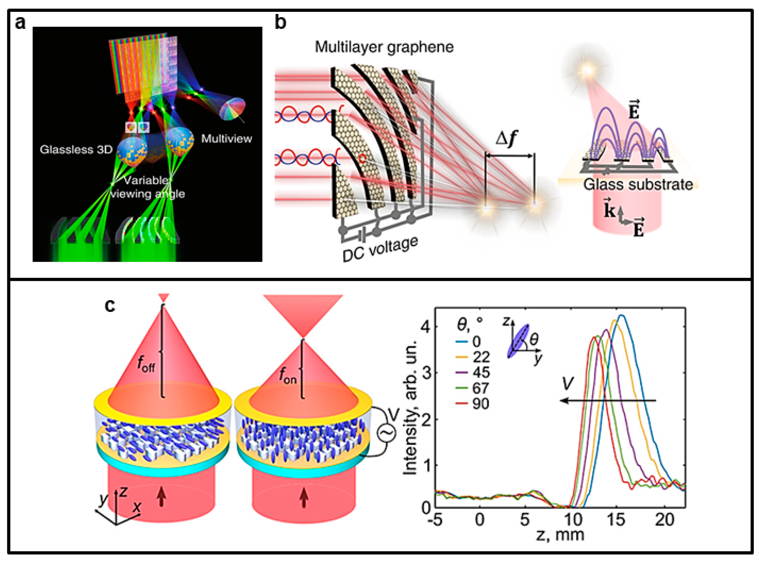 Nanomaterials 13 01633 g003
