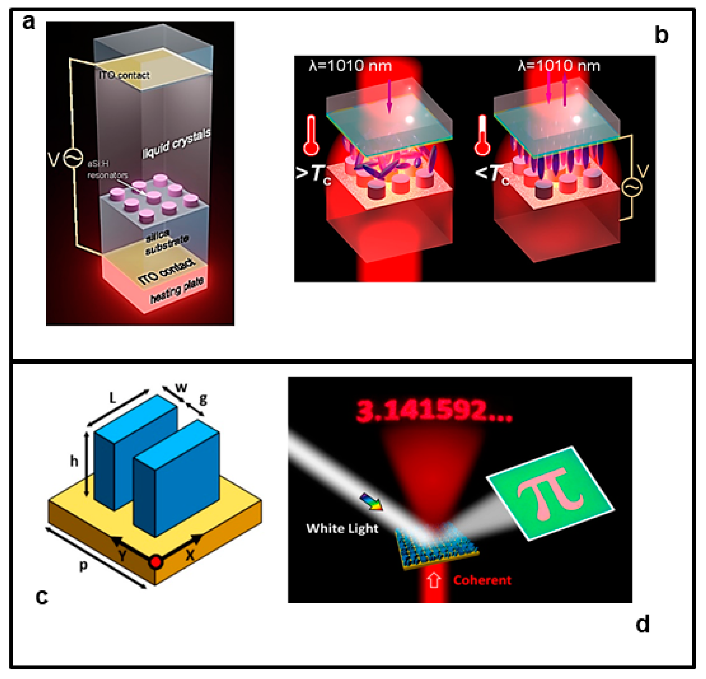 Nanomaterials 13 01633 g009