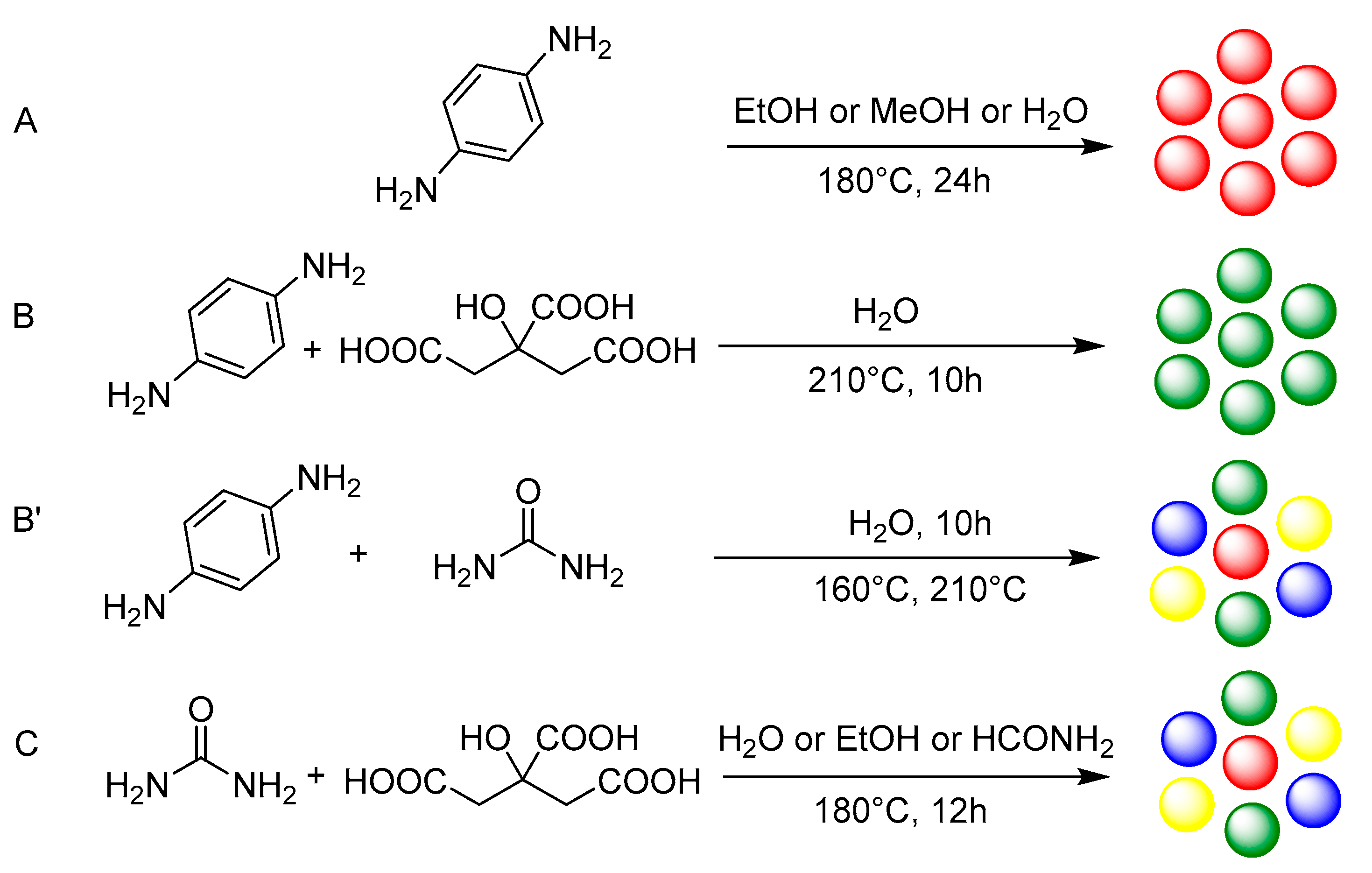 Nanomaterials 13 01635 sch001