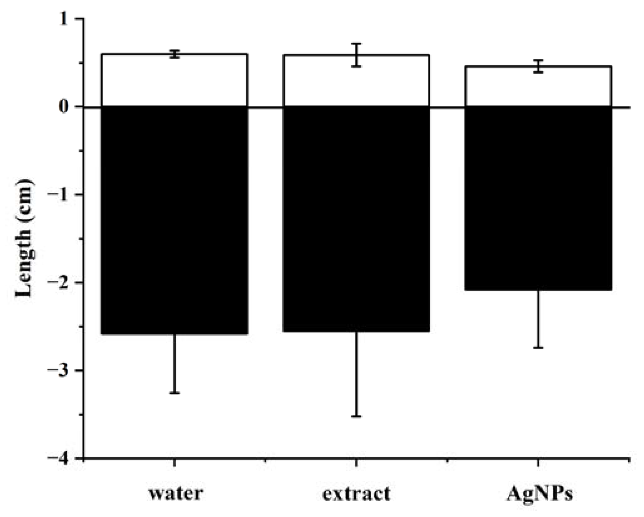 Nanomaterials 13 01637 g008