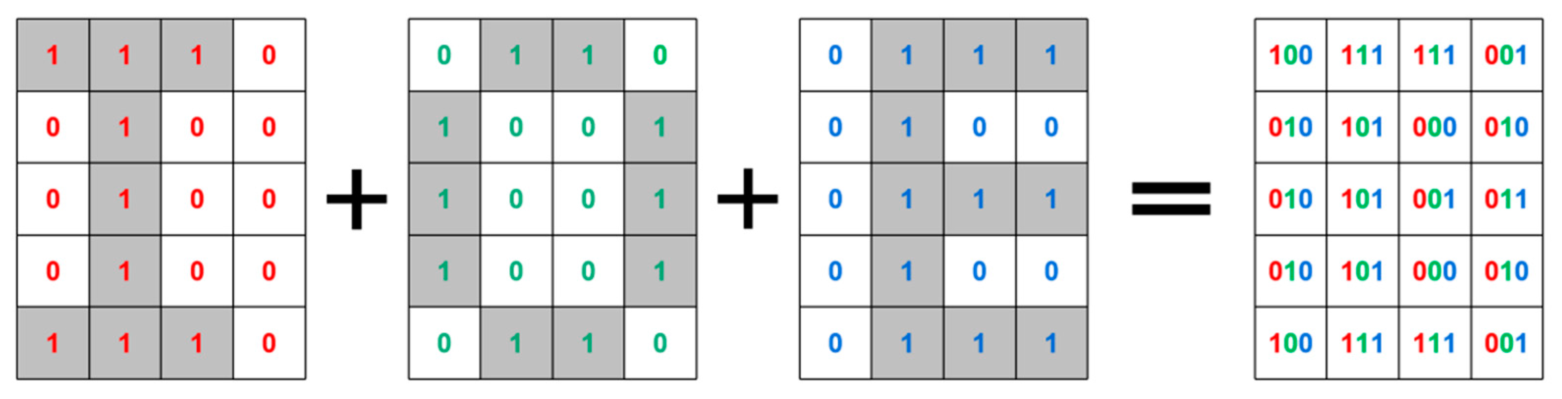 Nanomaterials 13 01638 g005