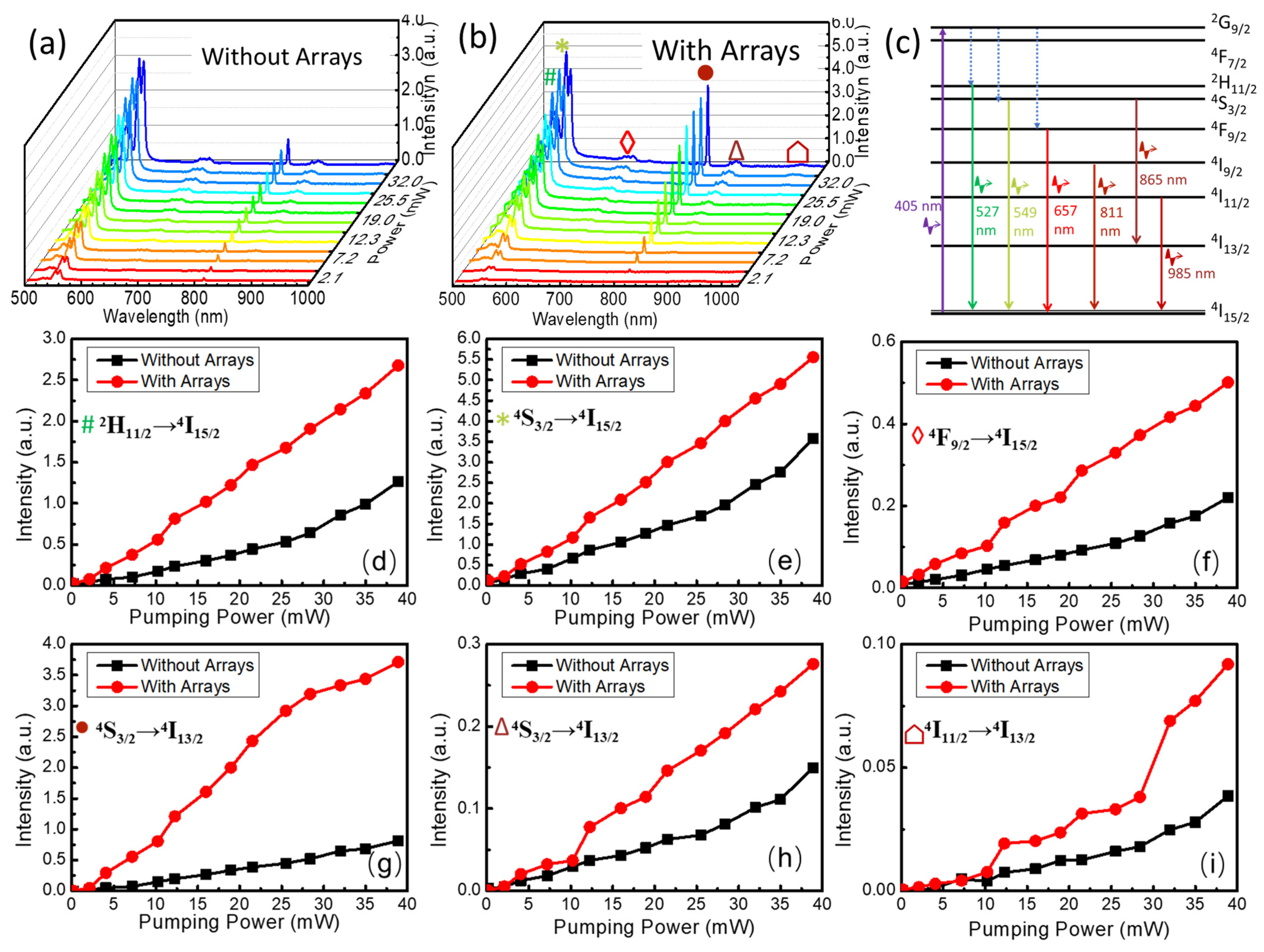 Nanomaterials 13 01639 g002