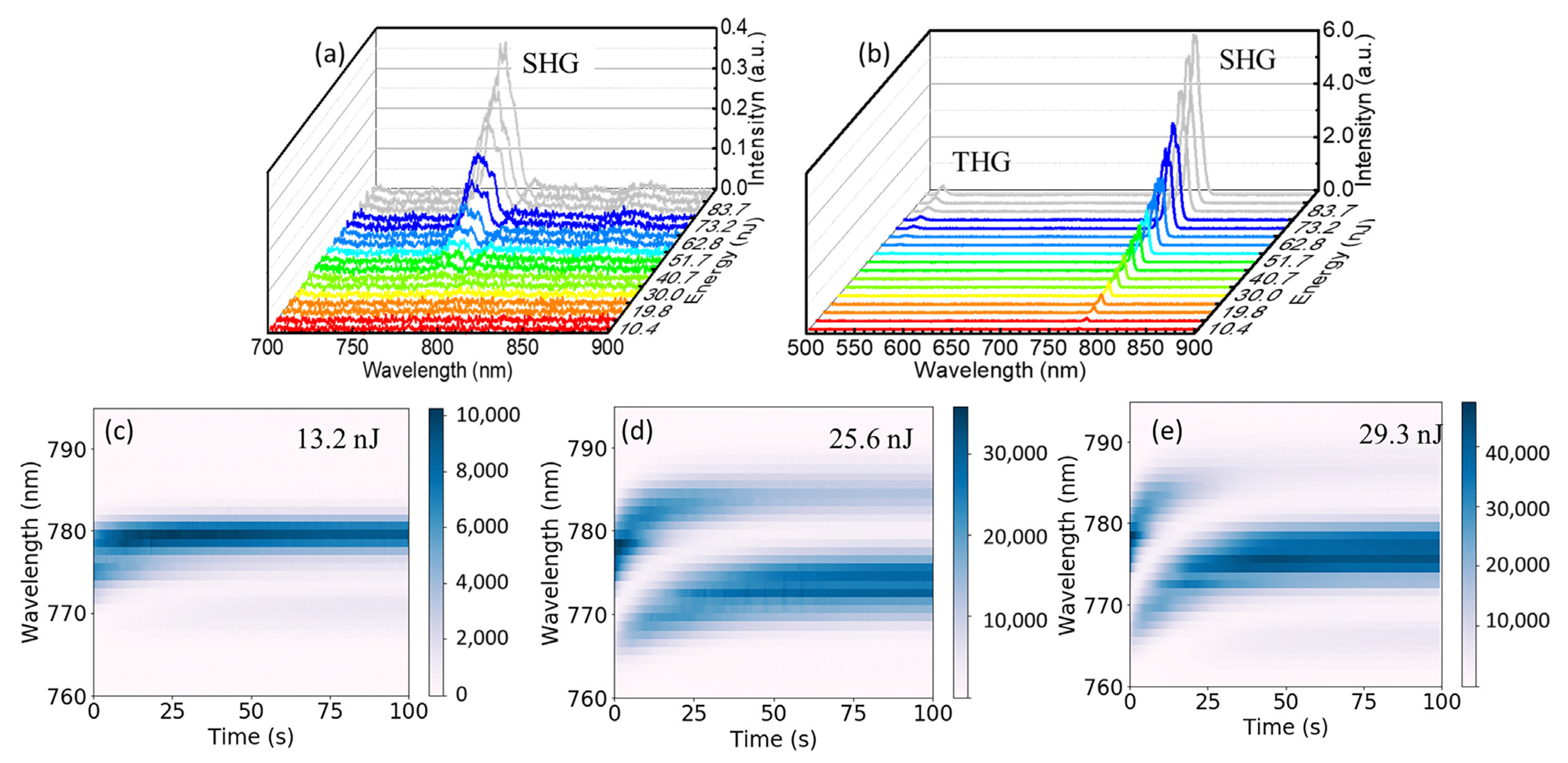 Nanomaterials 13 01639 g006