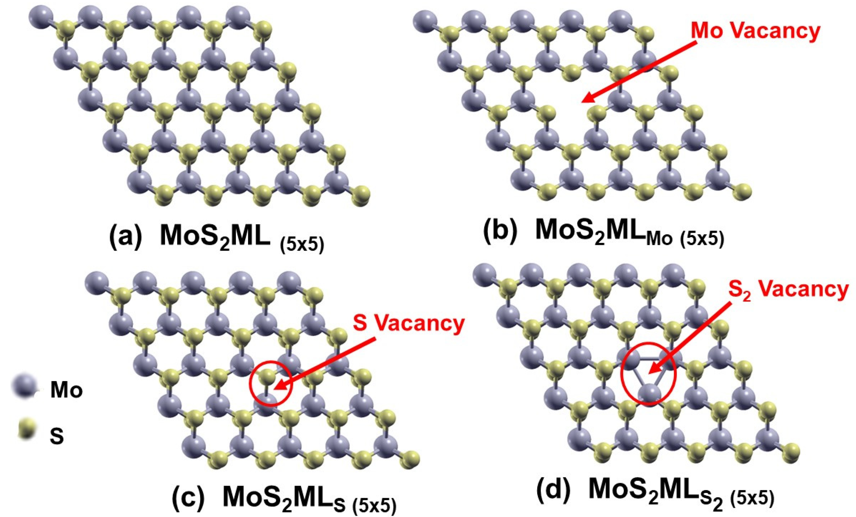 Nanomaterials 13 01642 g001