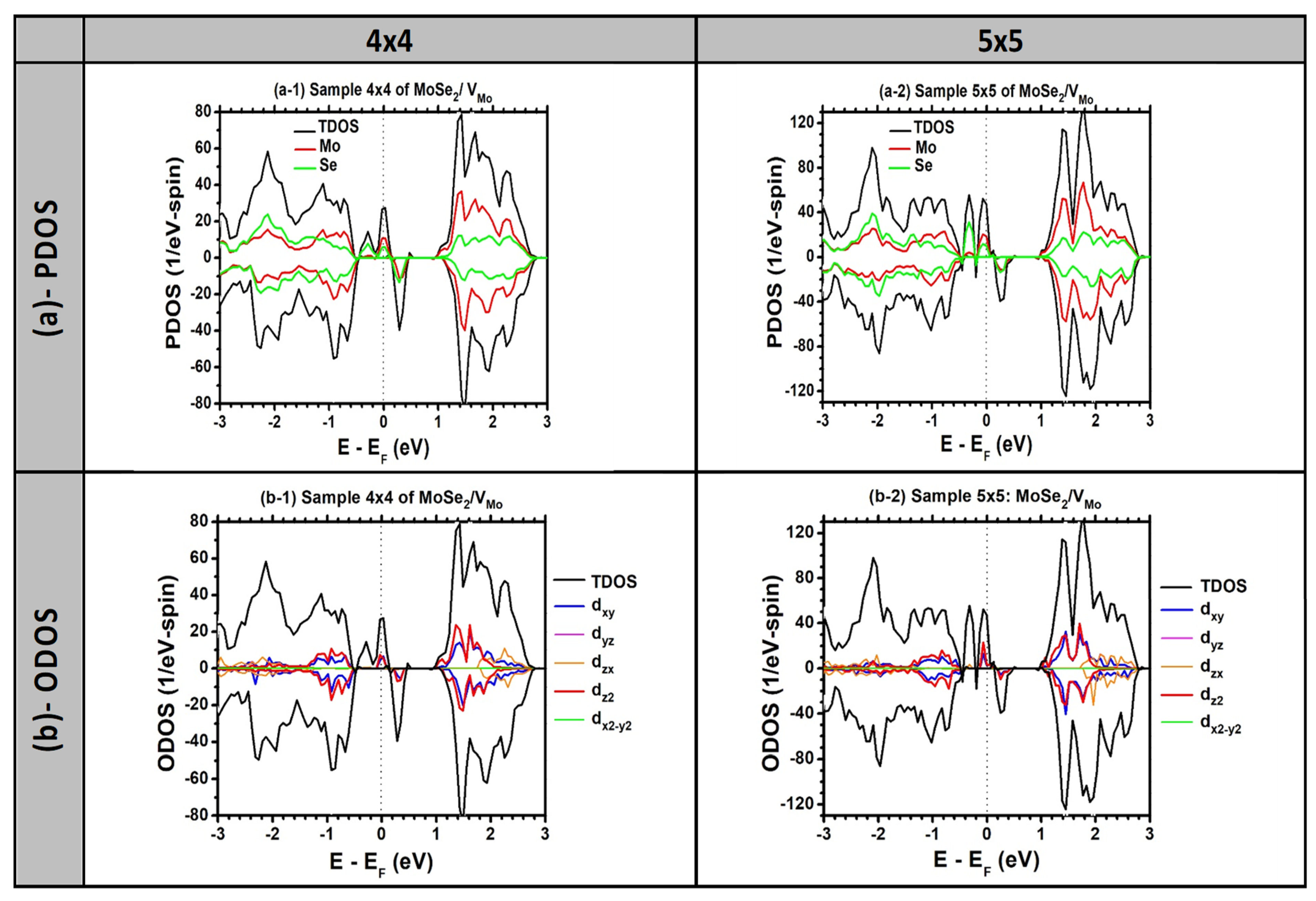Nanomaterials 13 01642 g004
