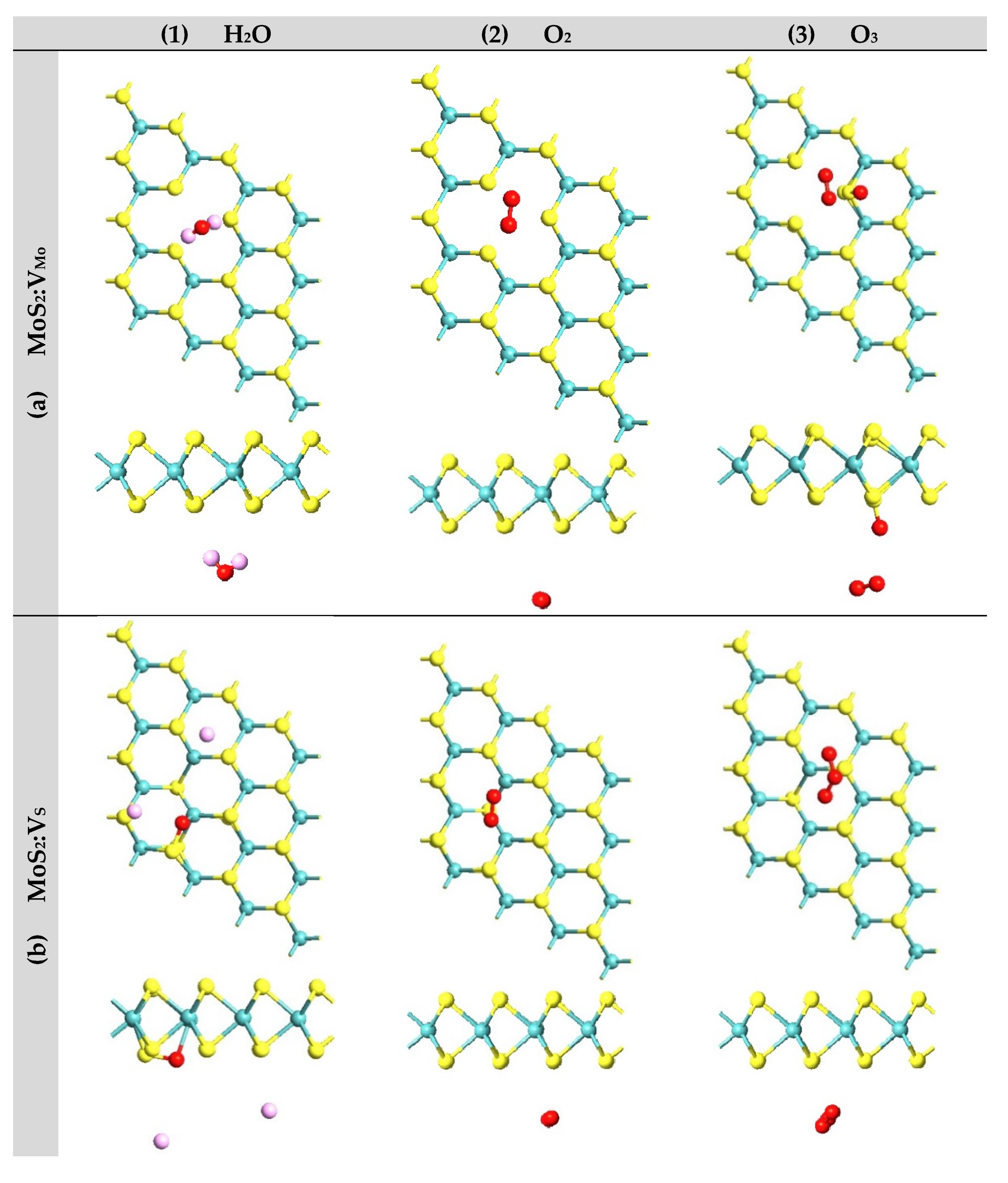 Nanomaterials 13 01642 g007a