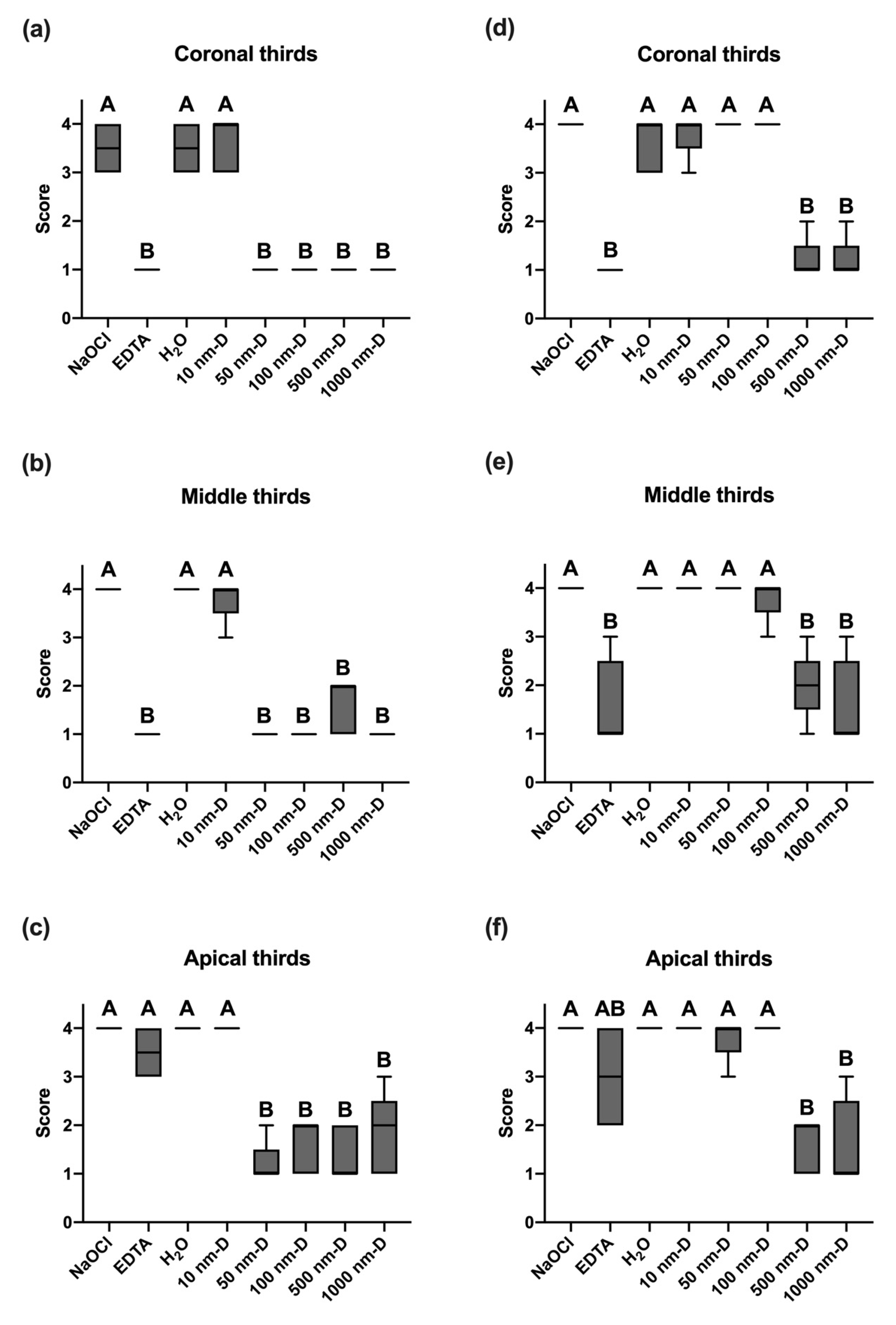 Nanomaterials 13 01646 g003 Nanomaterials 13 01646 g003