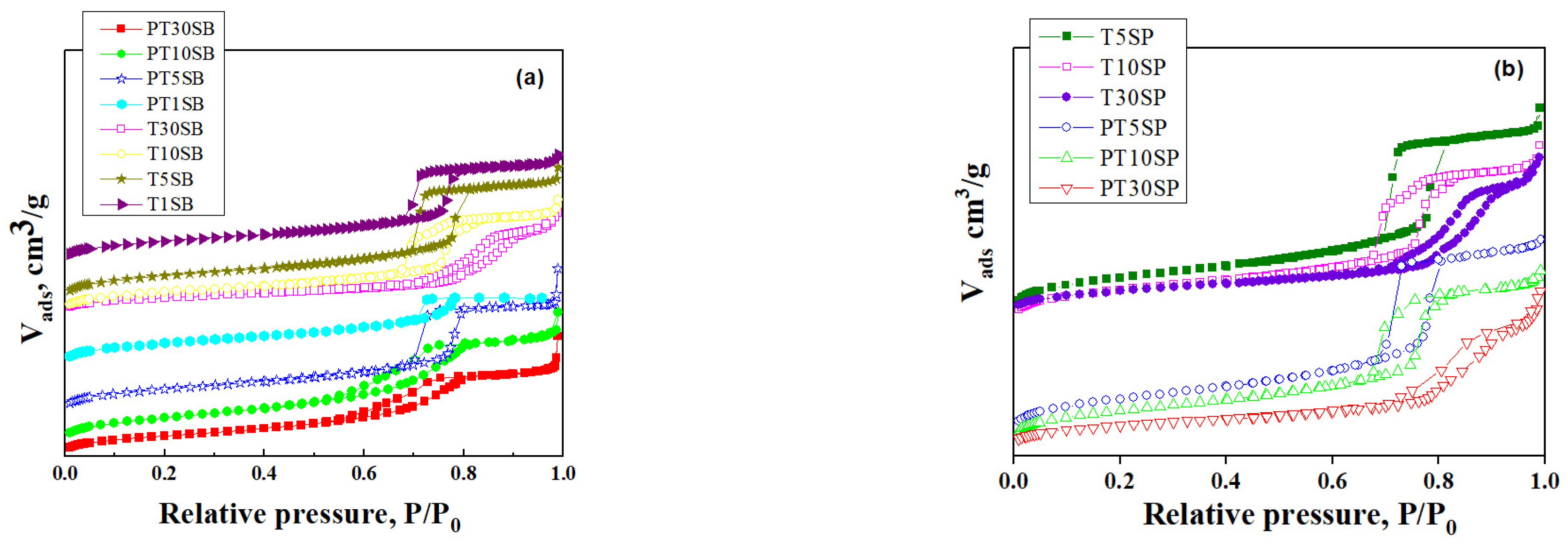 Nanomaterials 13 01647 g002 Nanomaterials 13 01647 g002