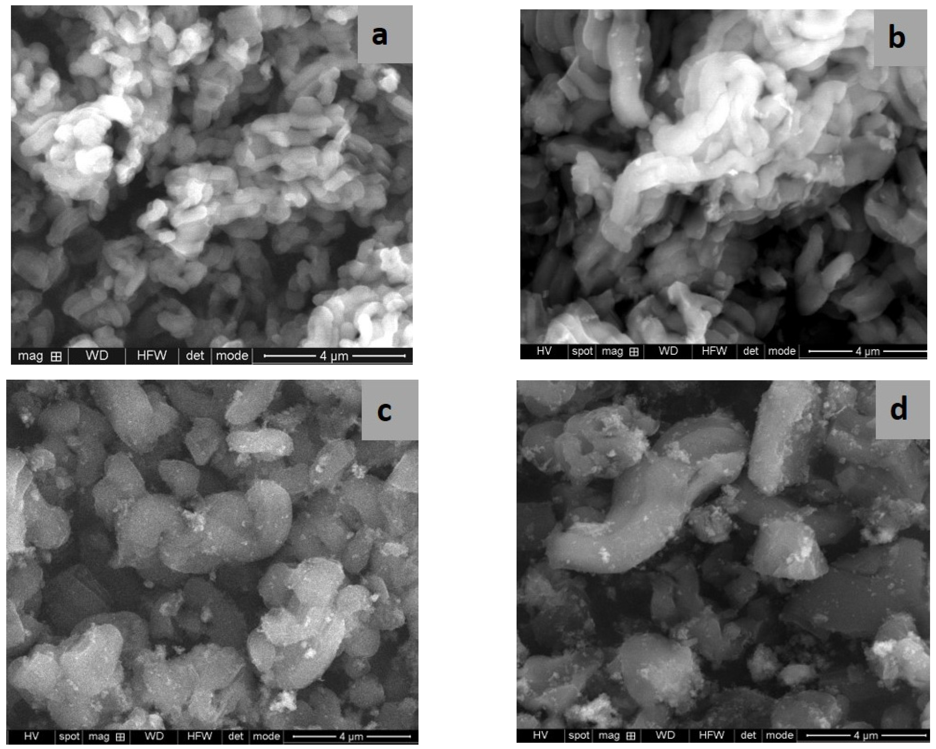 Nanomaterials 13 01647 g003 Nanomaterials 13 01647 g003